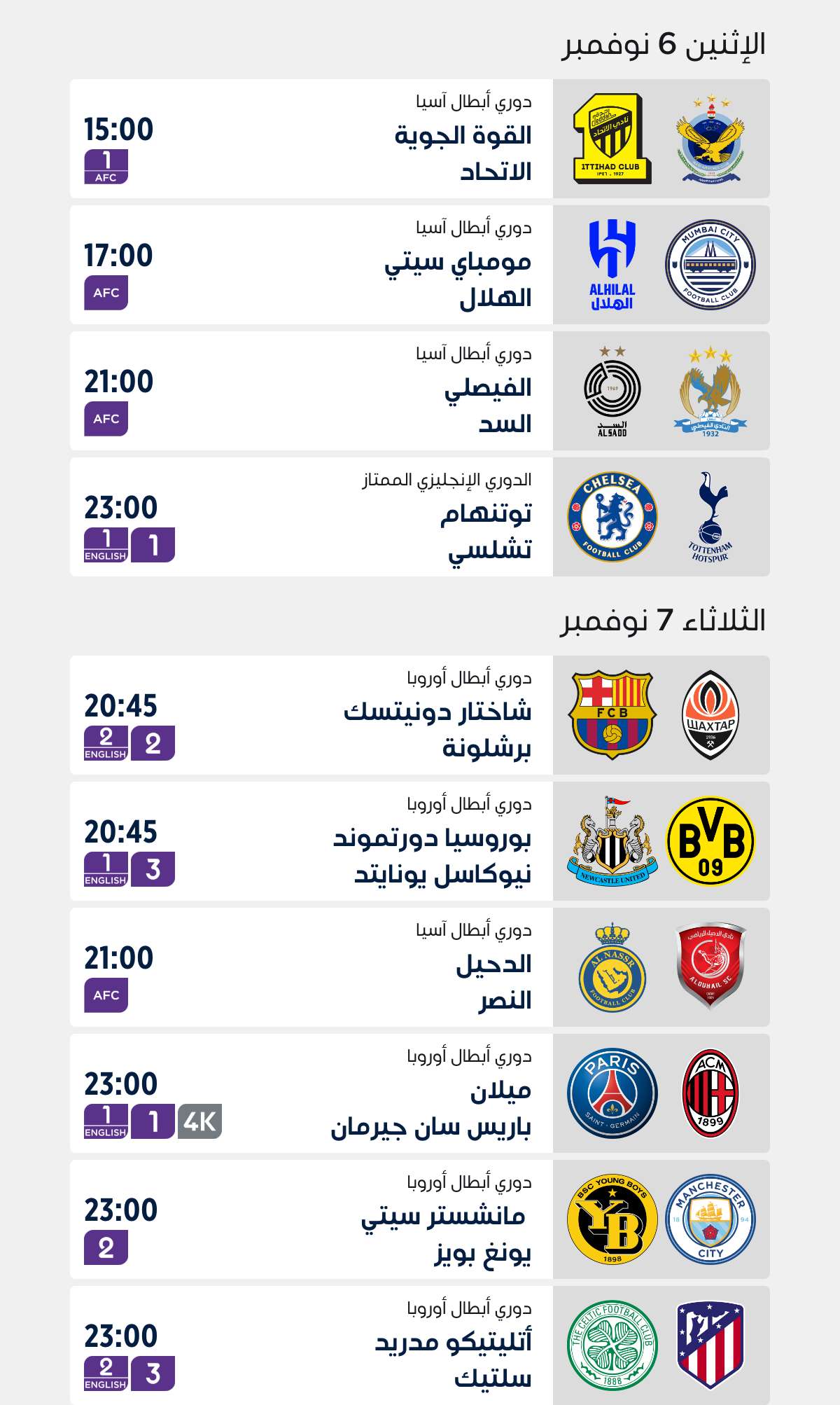 Top Matches of the Week Top Matches of the Week