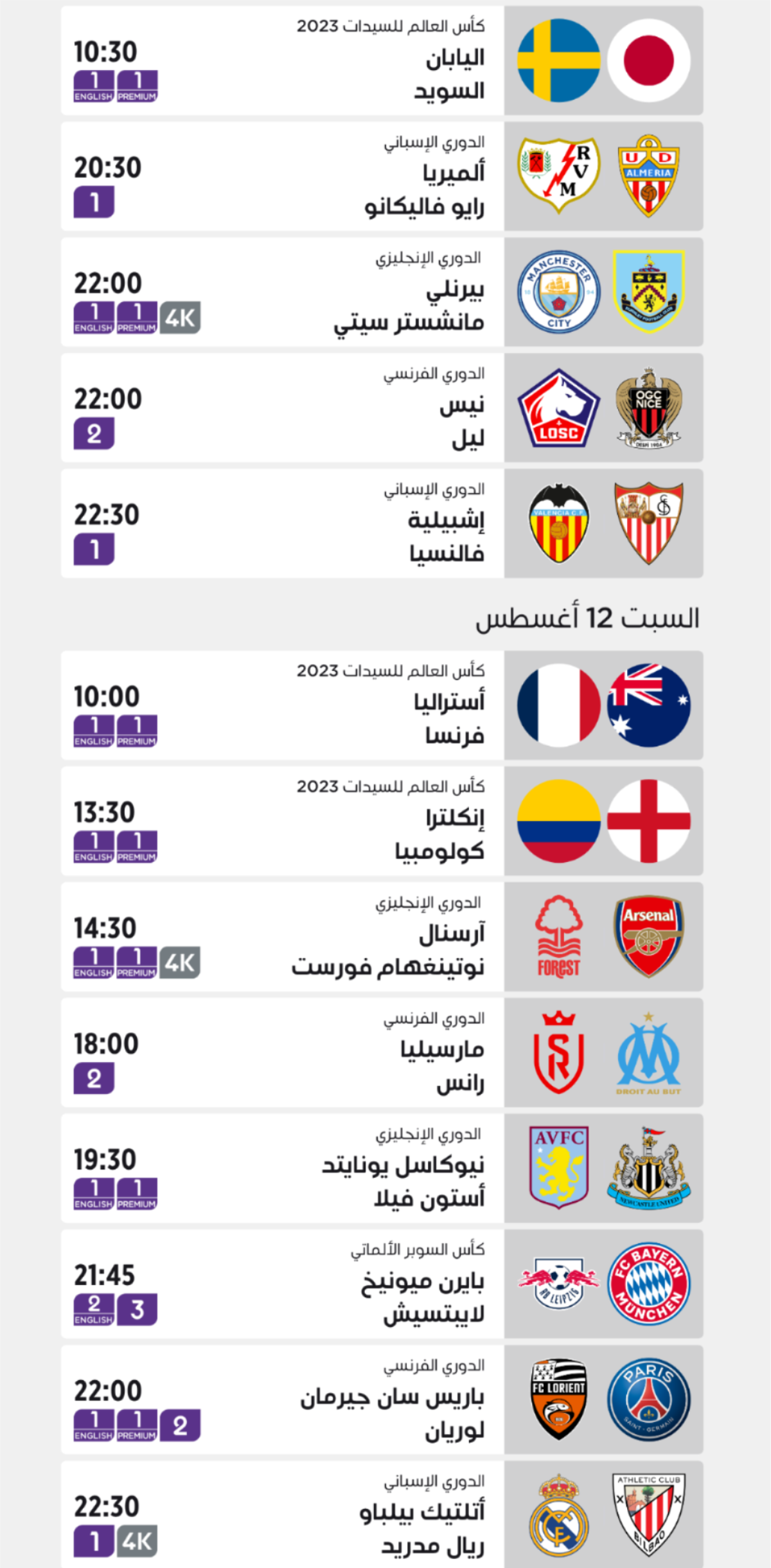 Top Matches of the Week