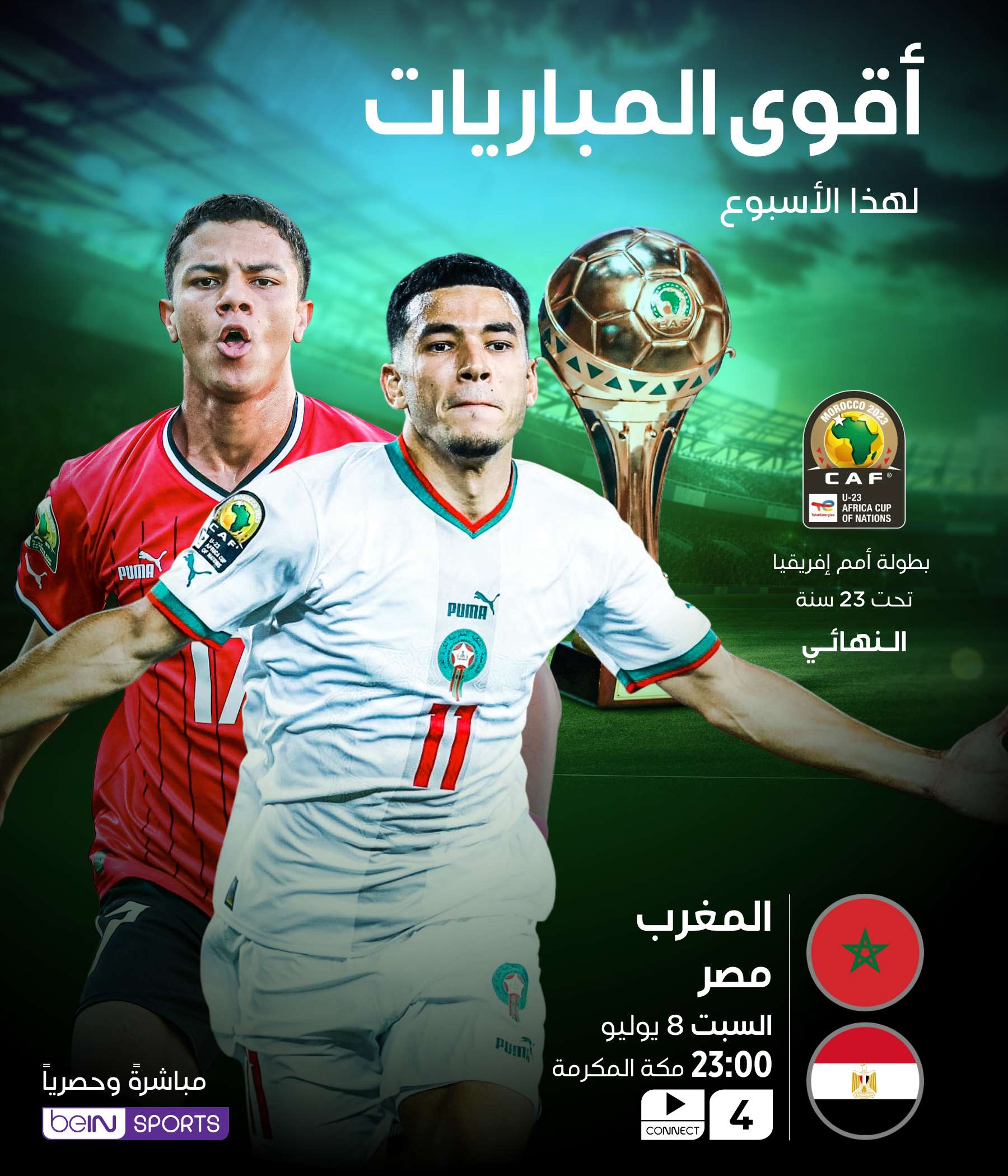 Top Matches of the Week