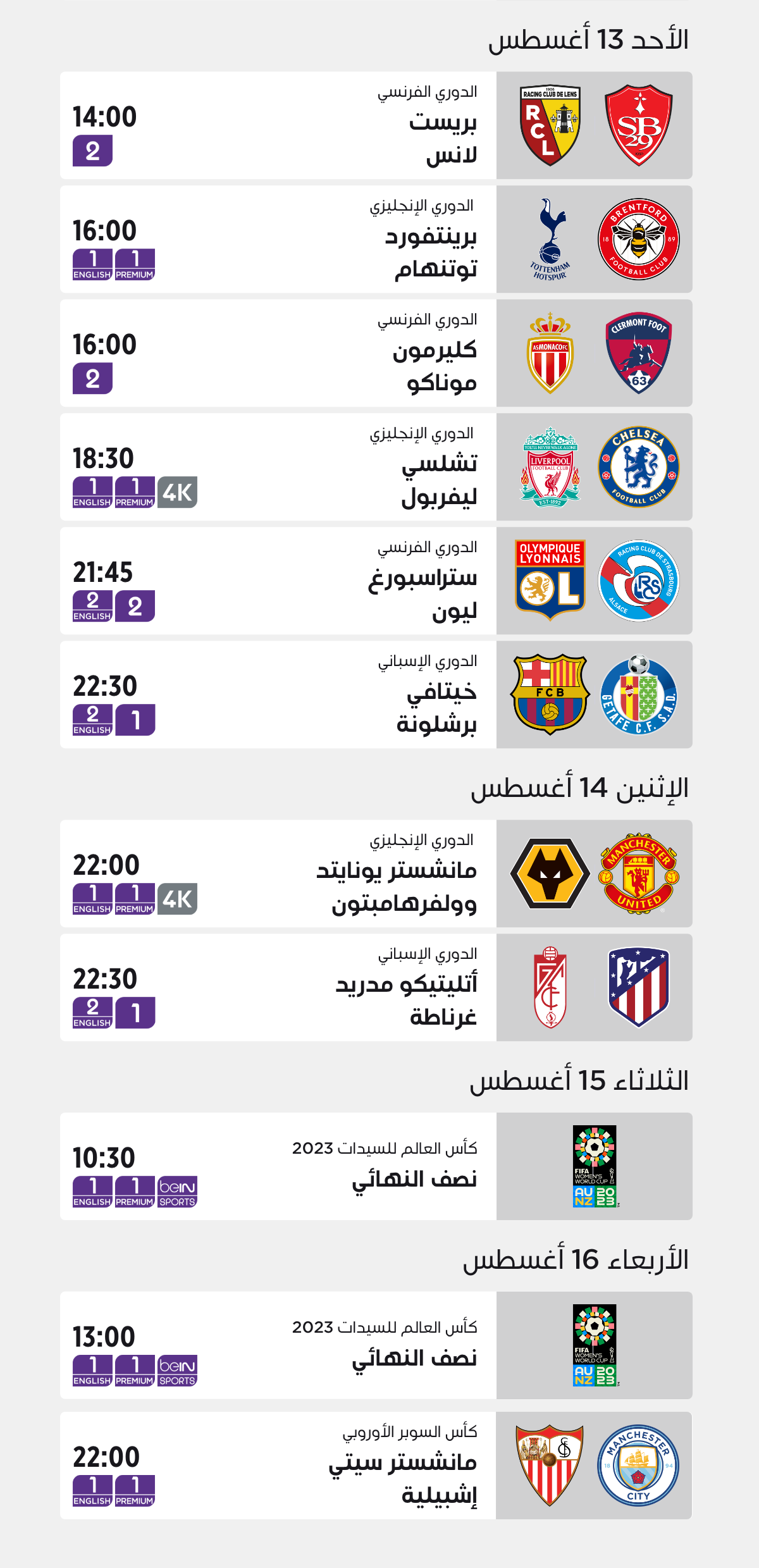 Top Matches of the Week
