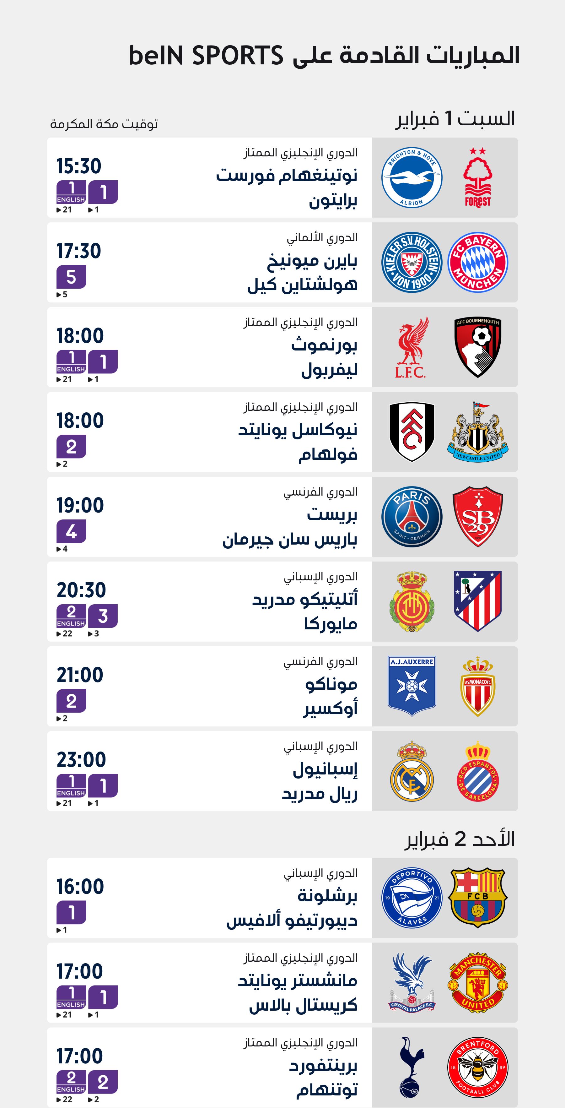 Top Matches of the Week