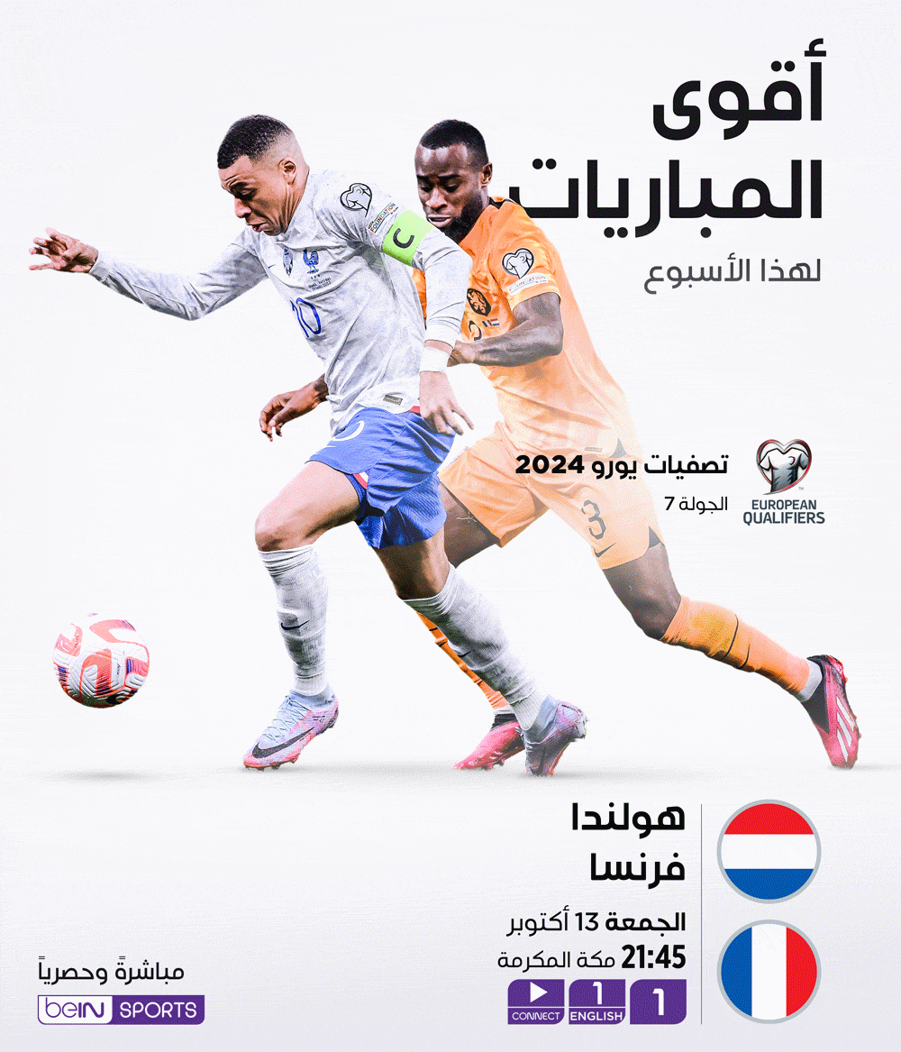 Top Matches of the Week