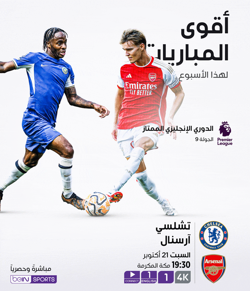 Top Matches of the Week