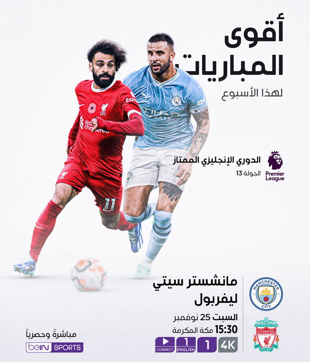 Top Matches of the Week