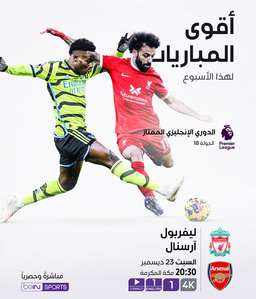 Top Matches of the Week