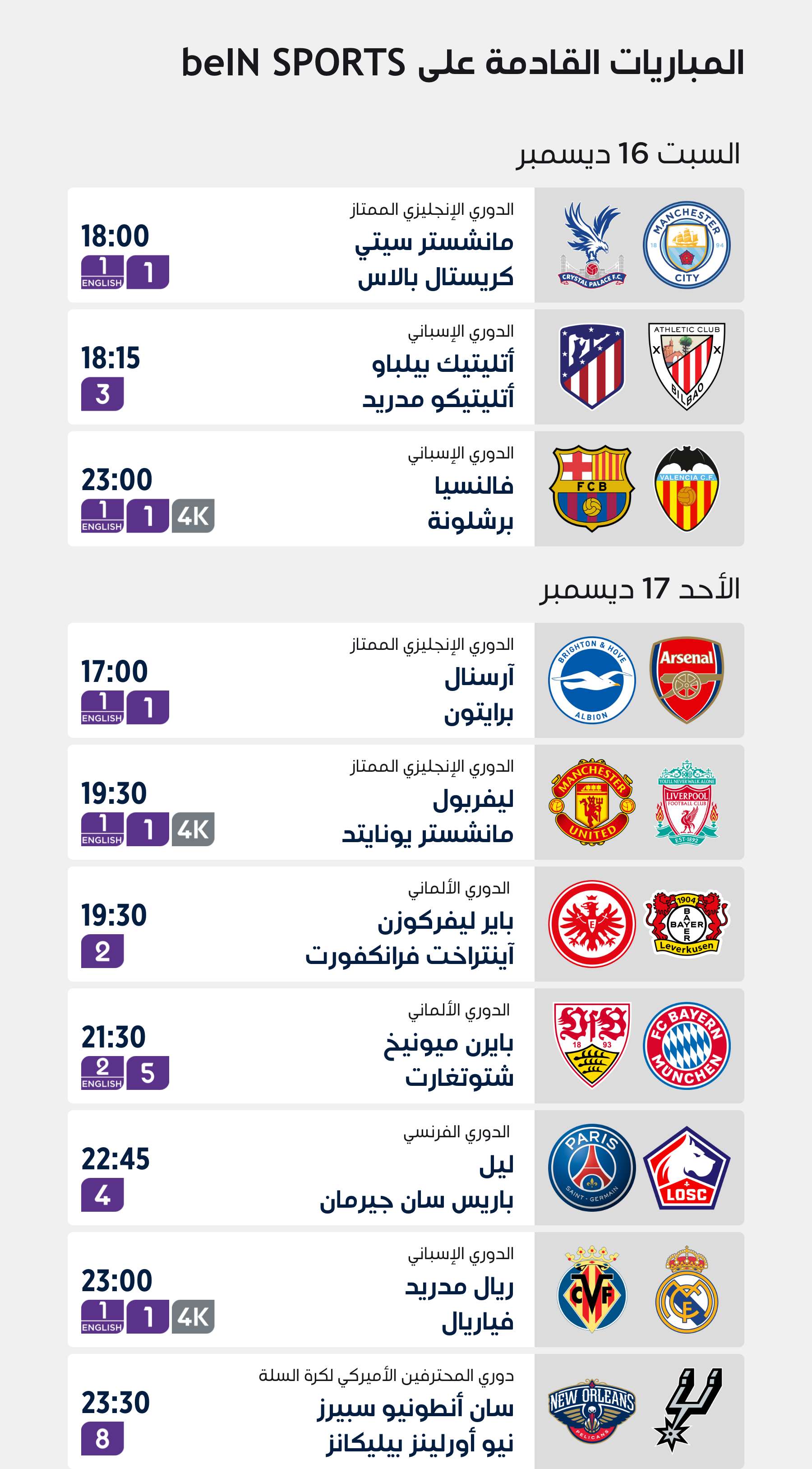 Top Matches of the Week