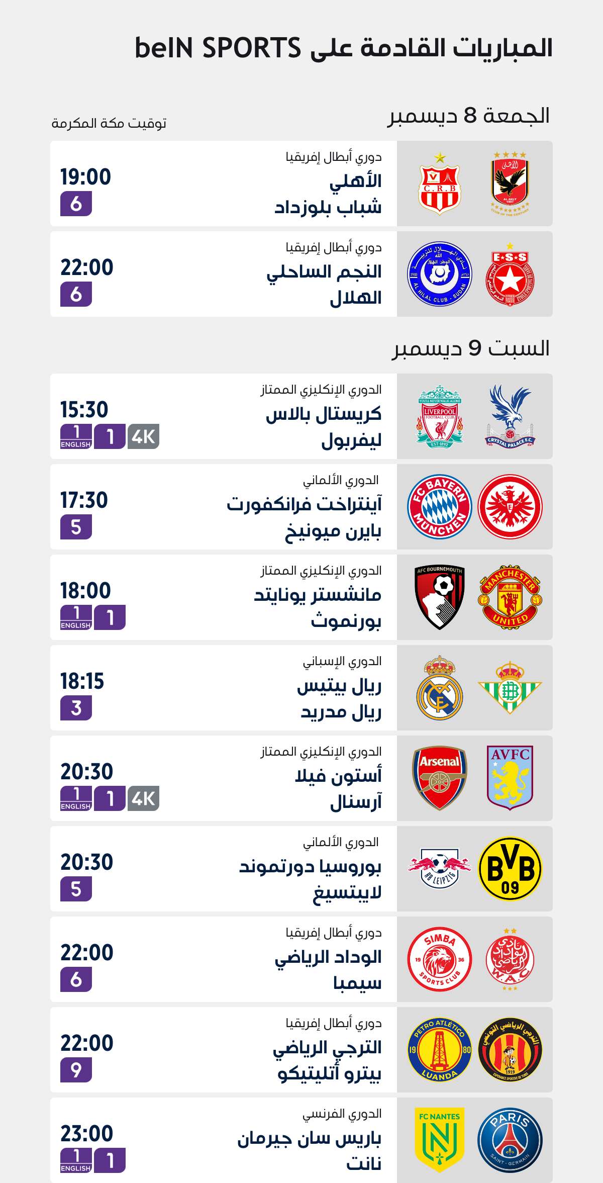 Top Matches of the Week