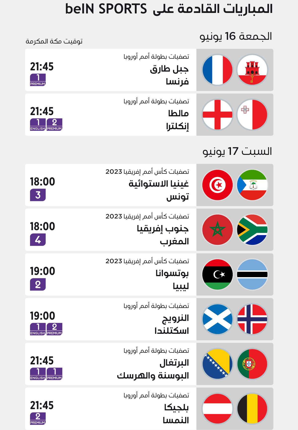 Top Matches of the Week