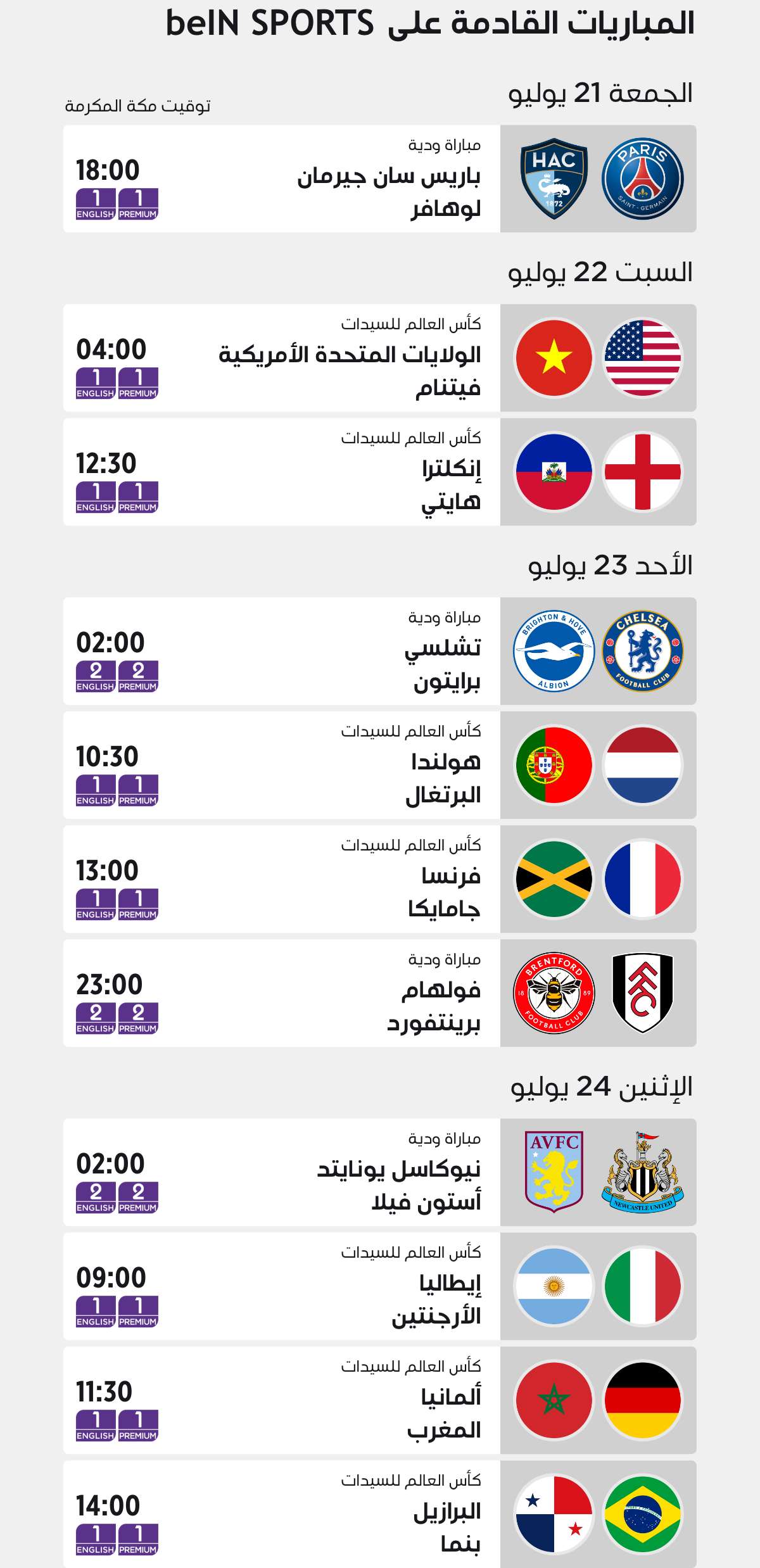 Top Matches of the Week