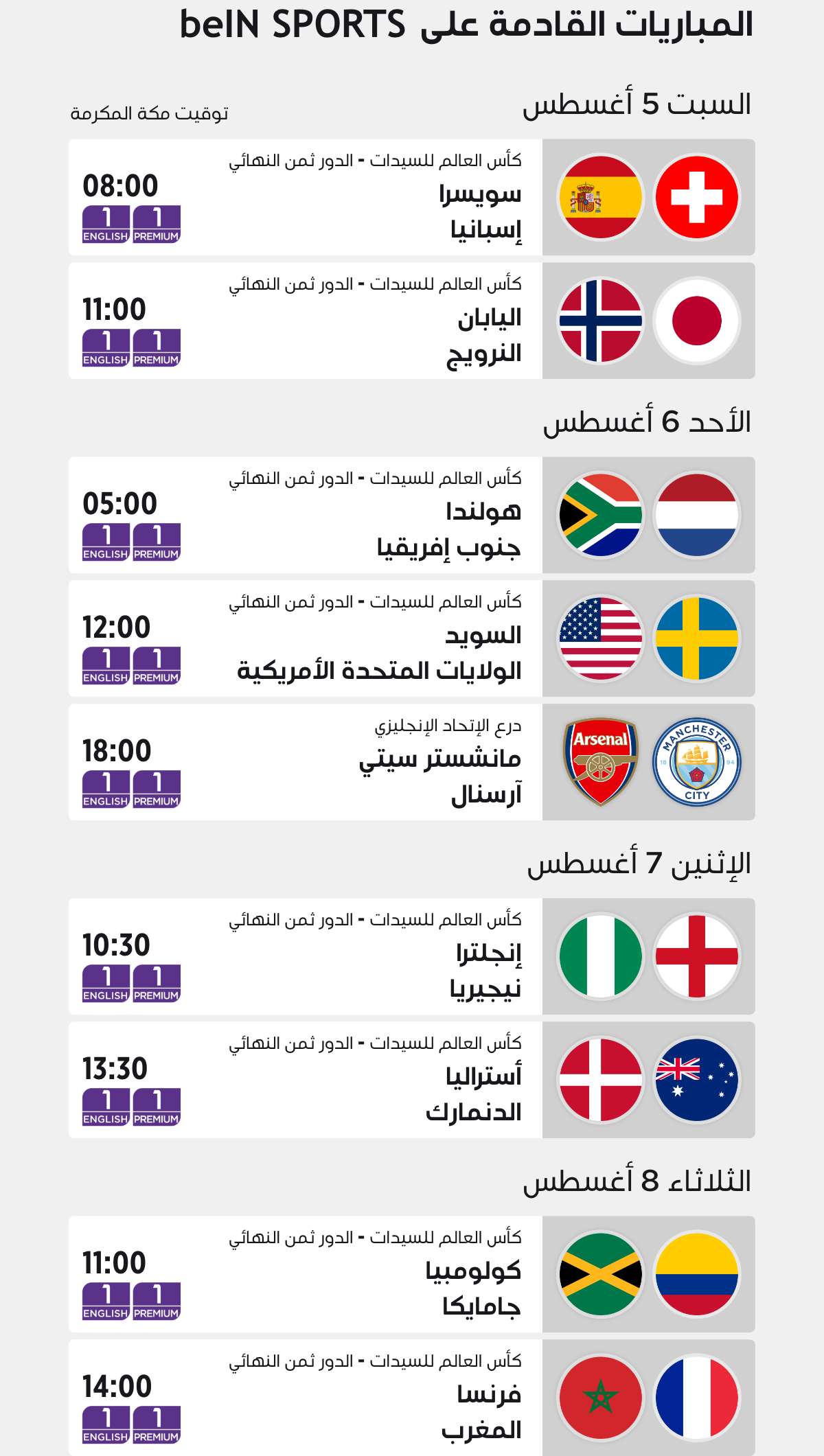 Top Matches of the Week