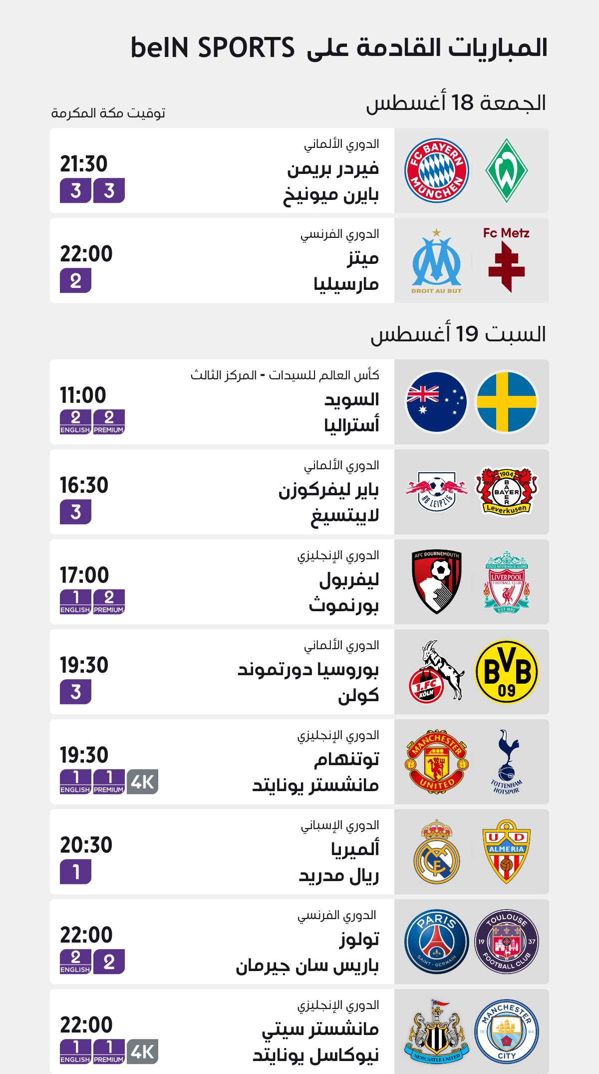 Top Matches of the Week Top Matches of the Week