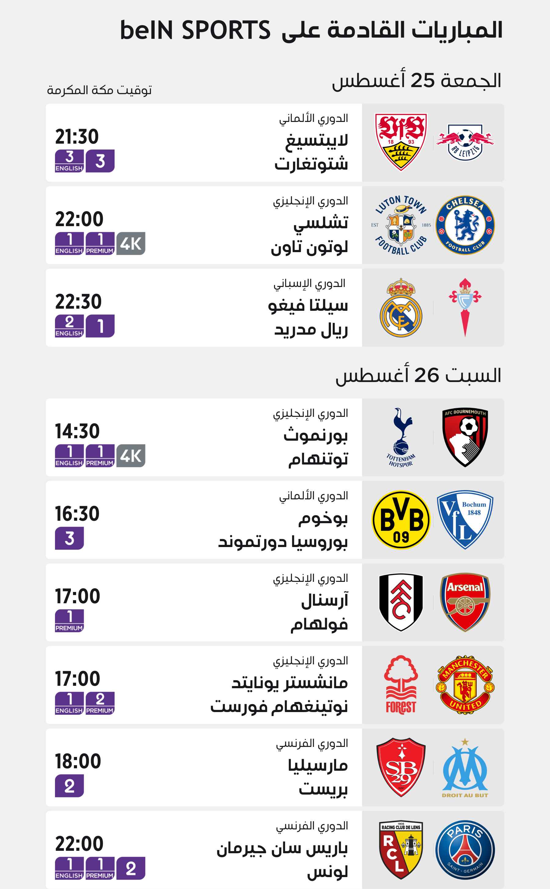 Top Matches of the Week