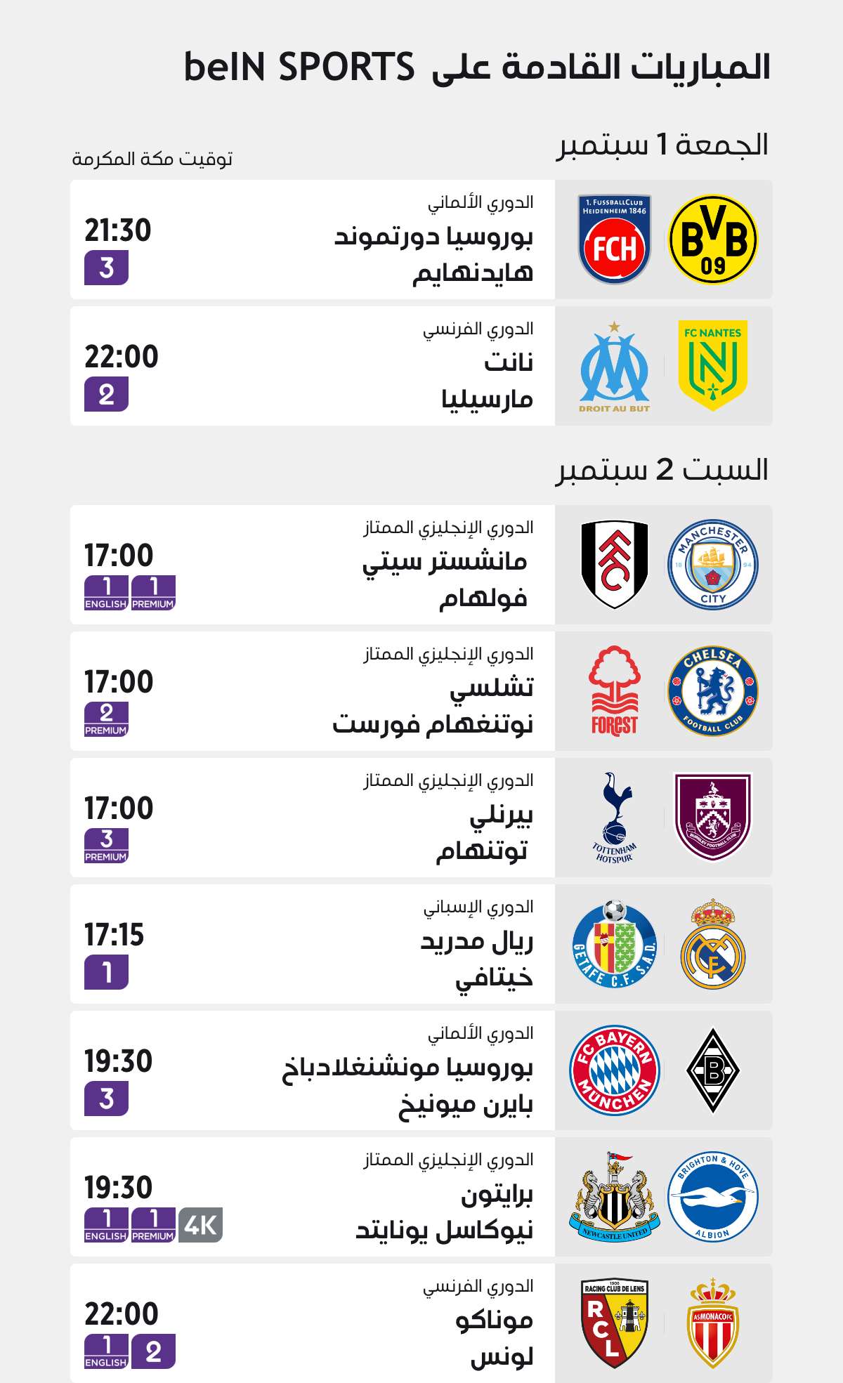 Top Matches of the Week