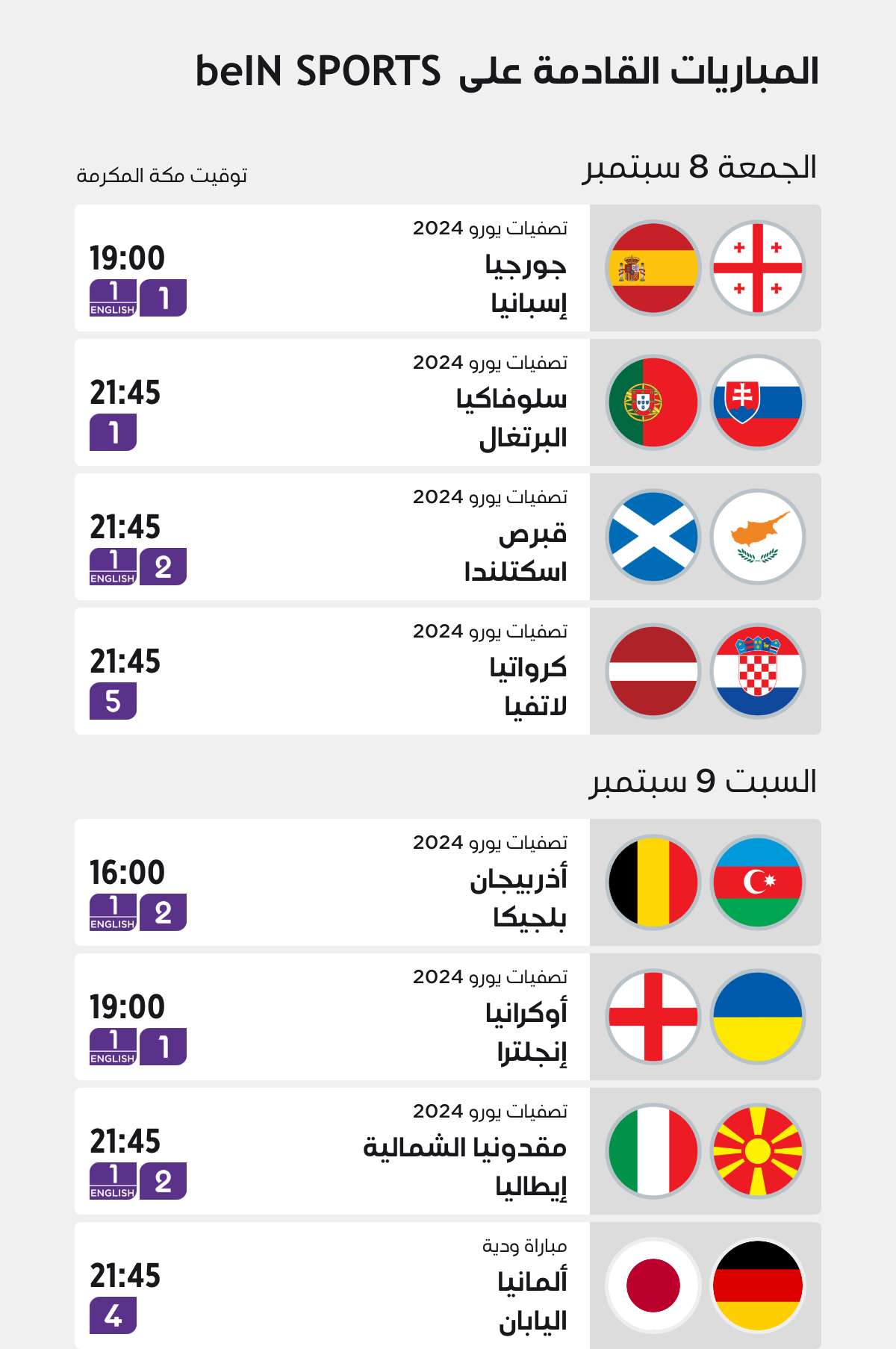 Top Matches of the Week