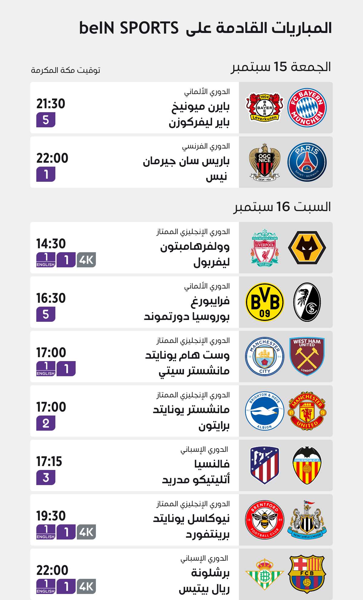 Top Matches of the Week