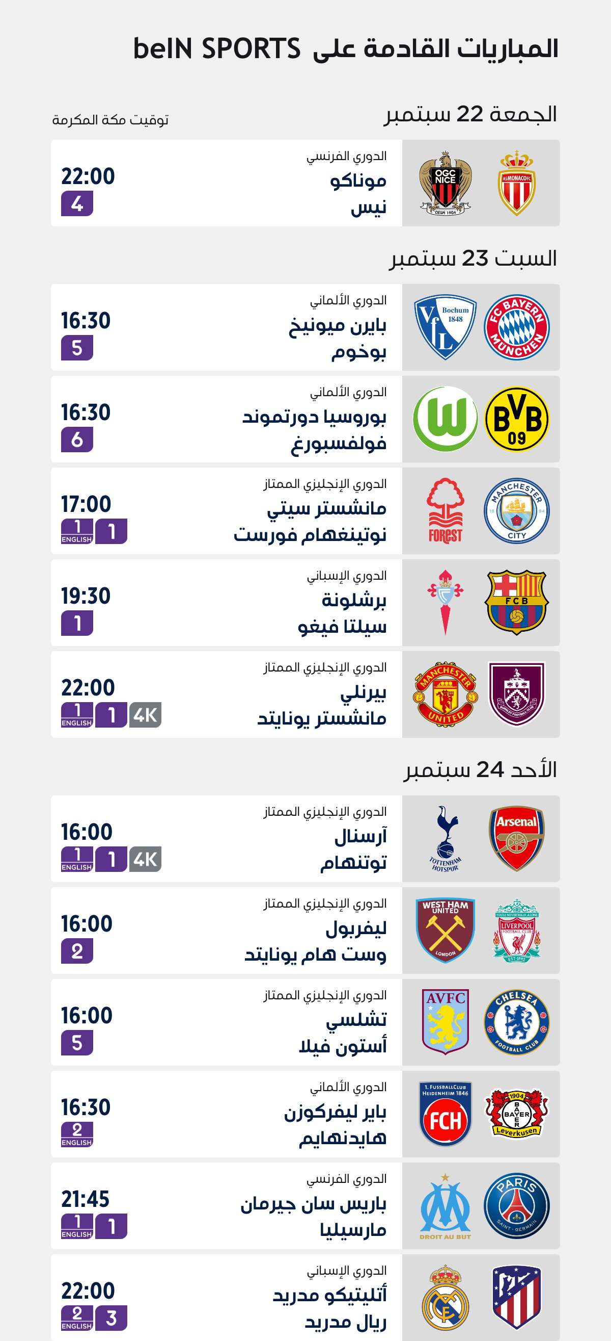 Top Matches of the Week