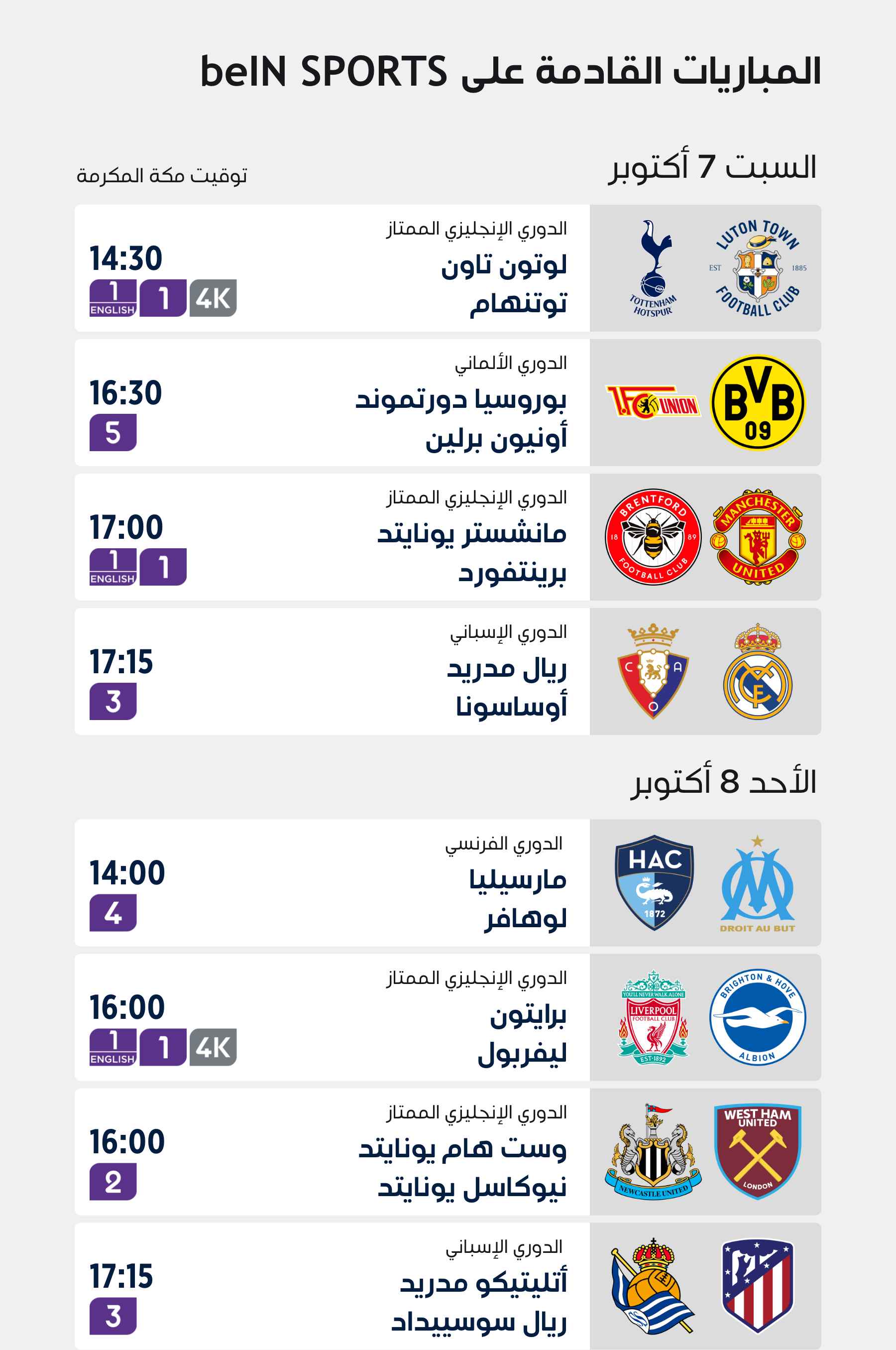 Top Matches of the Week