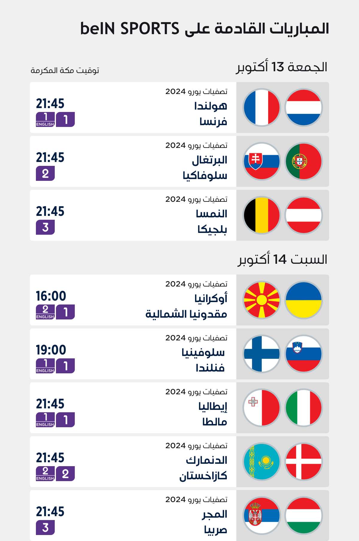 Top Matches of the Week