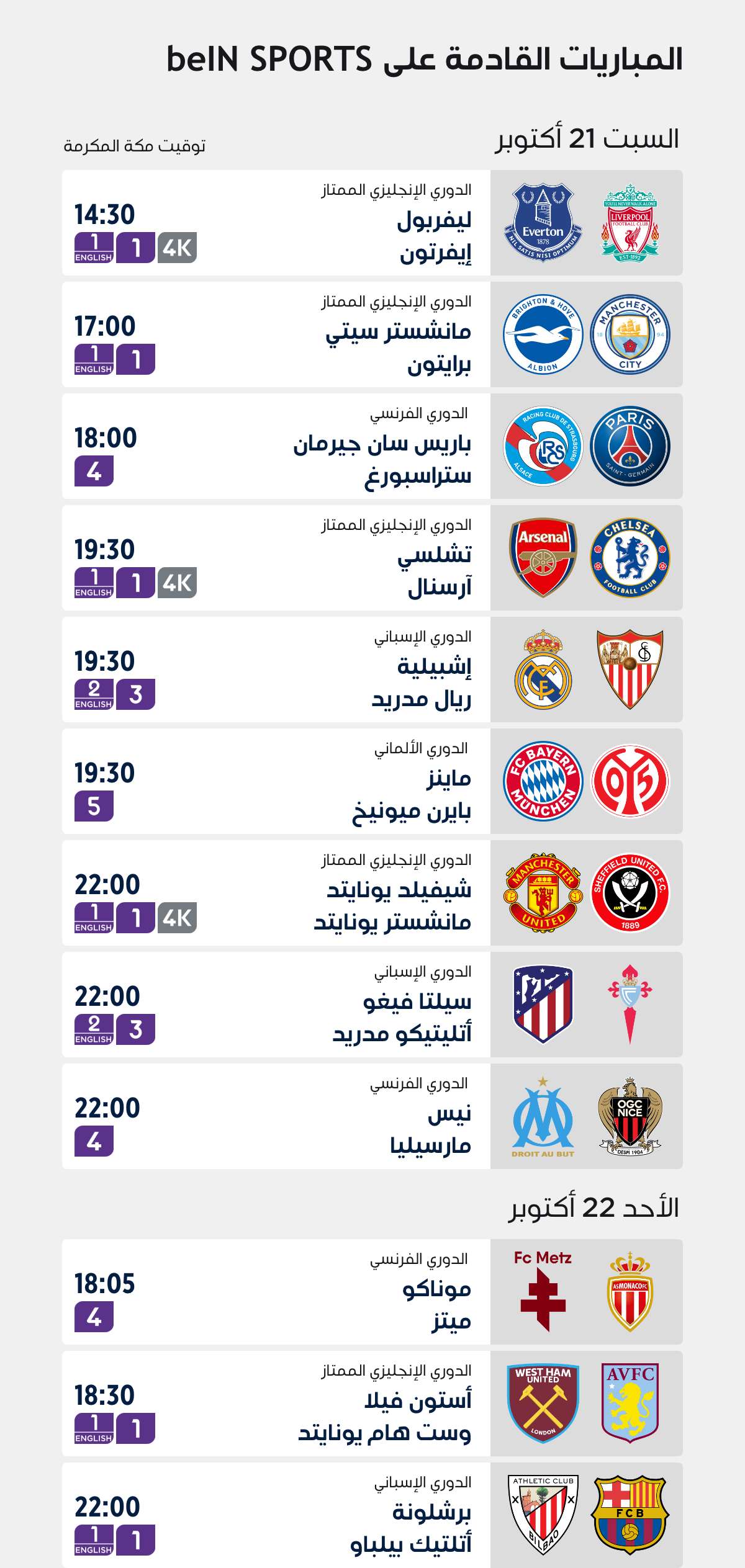 Top Matches of the Week