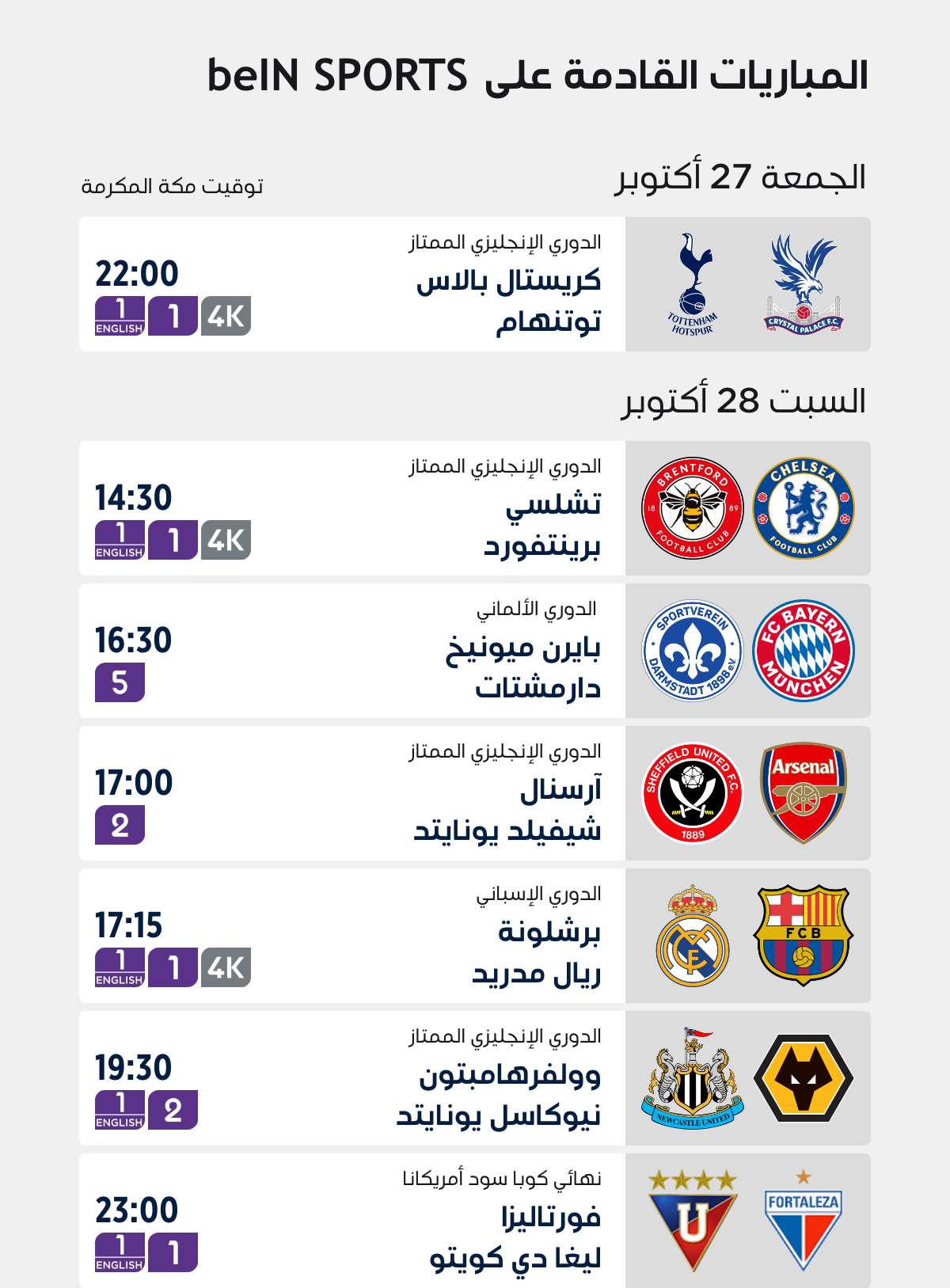 Top Matches of the Week