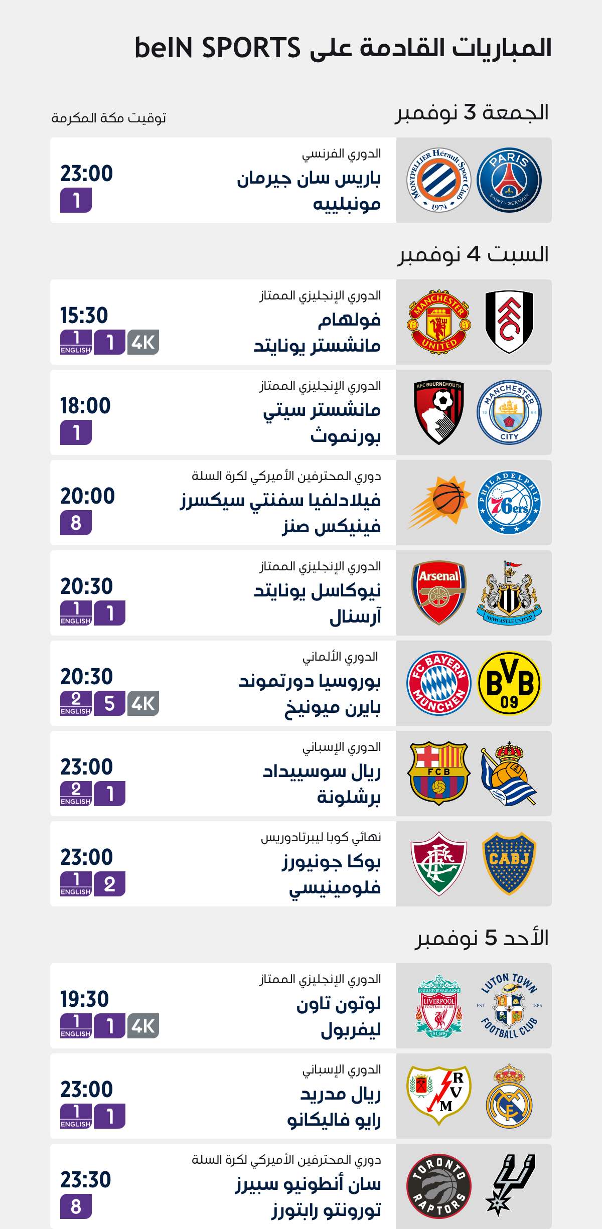 Top Matches of the Week Top Matches of the Week