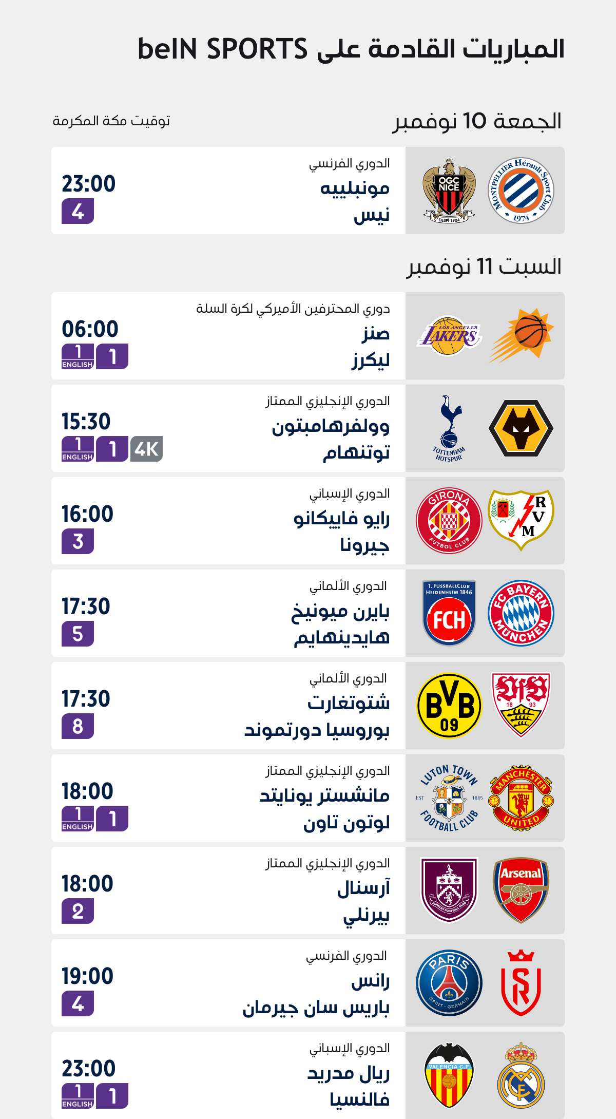 Top Matches of the Week