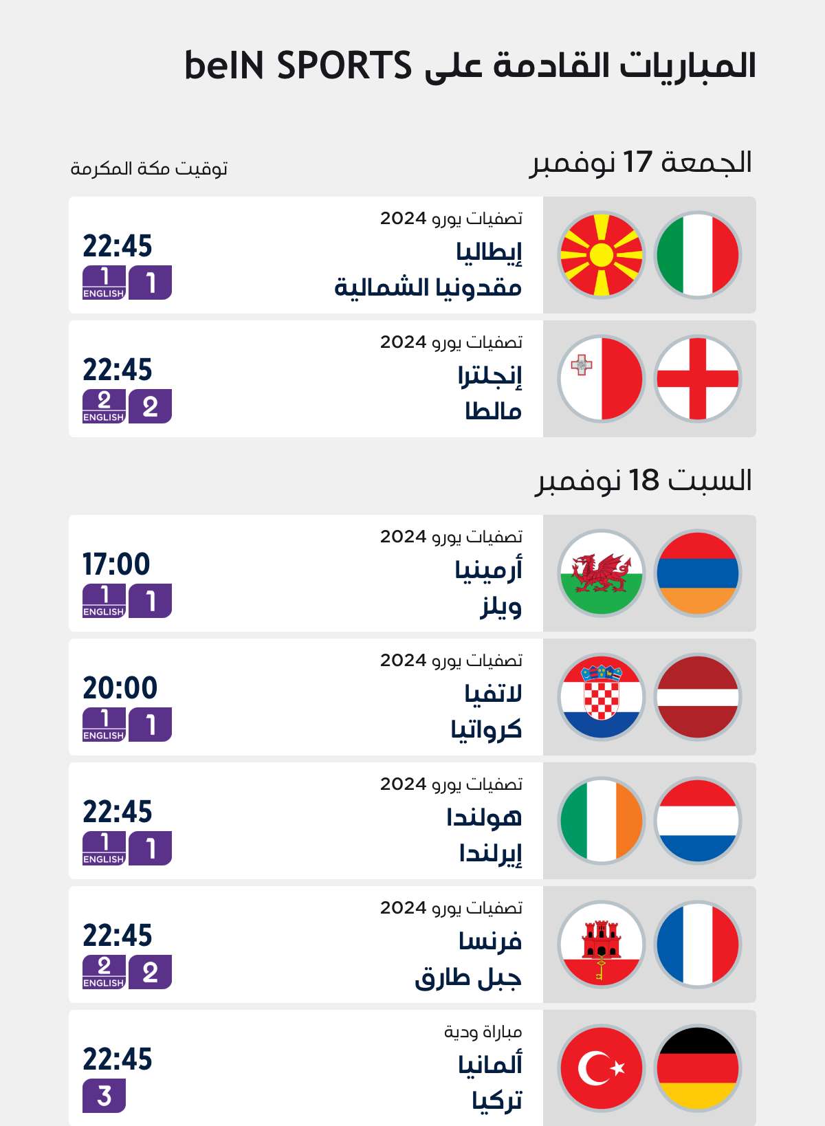 Top Matches of the Week