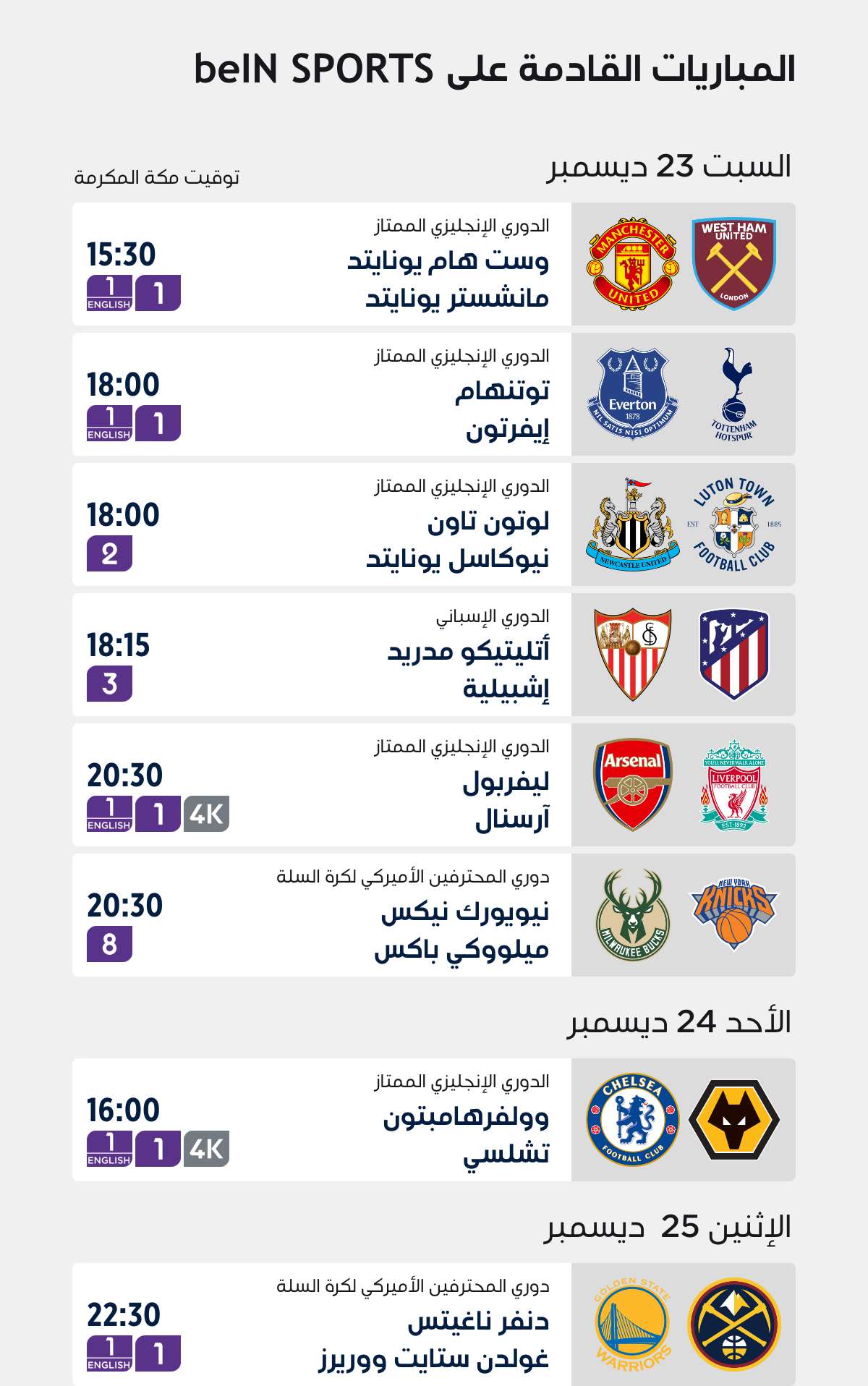 Top Matches of the Week