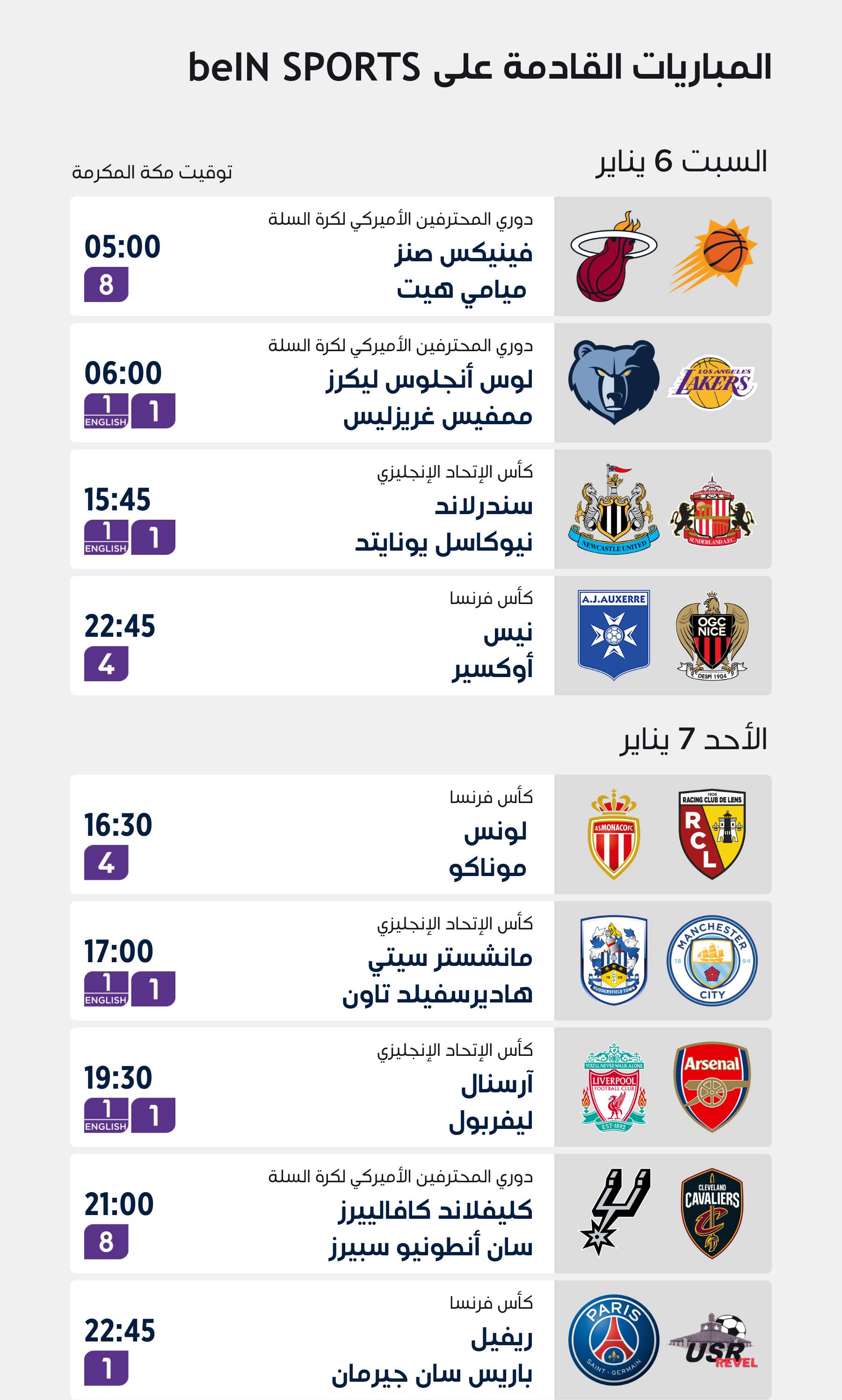 Top Matches of the Week