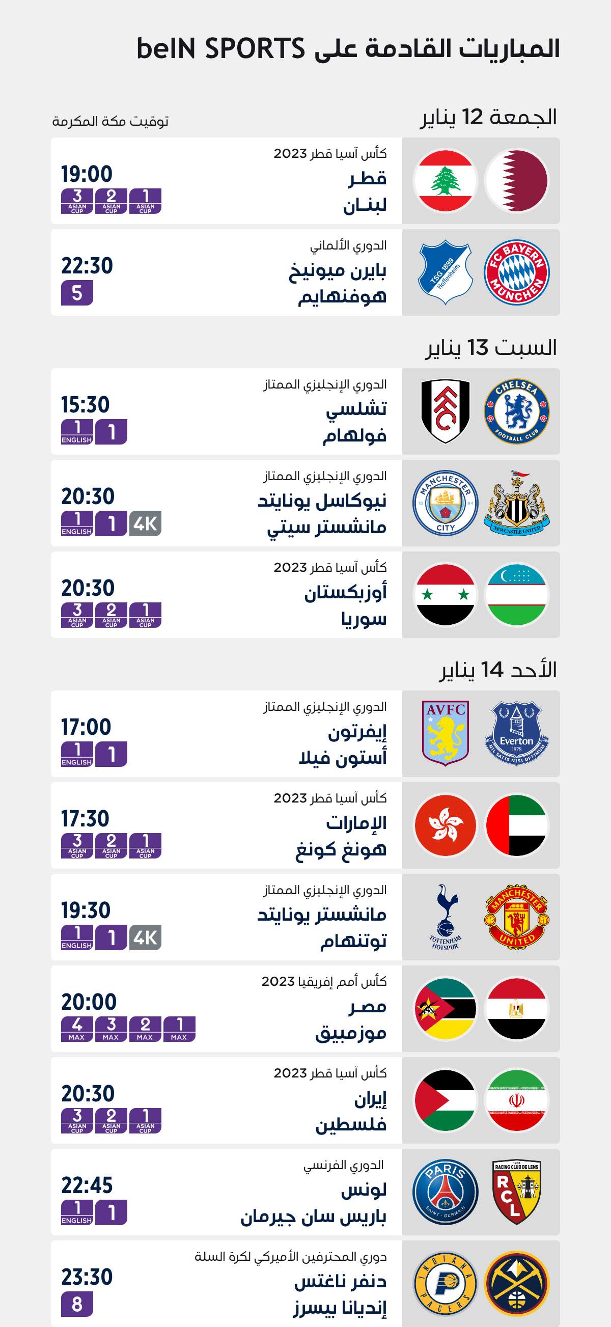 Top Matches of the Week