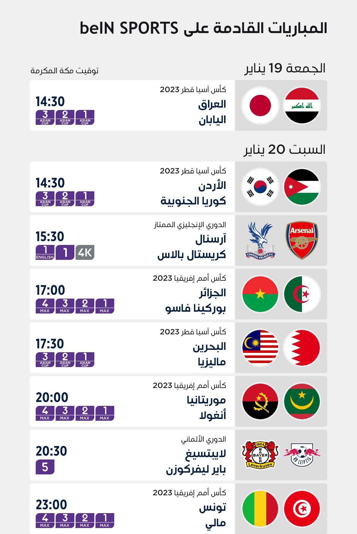 Top Matches of the Week