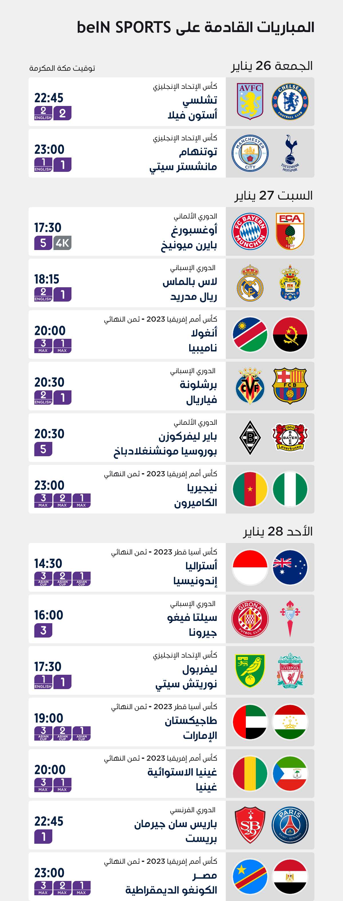 Top Matches of the Week Top Matches of the Week