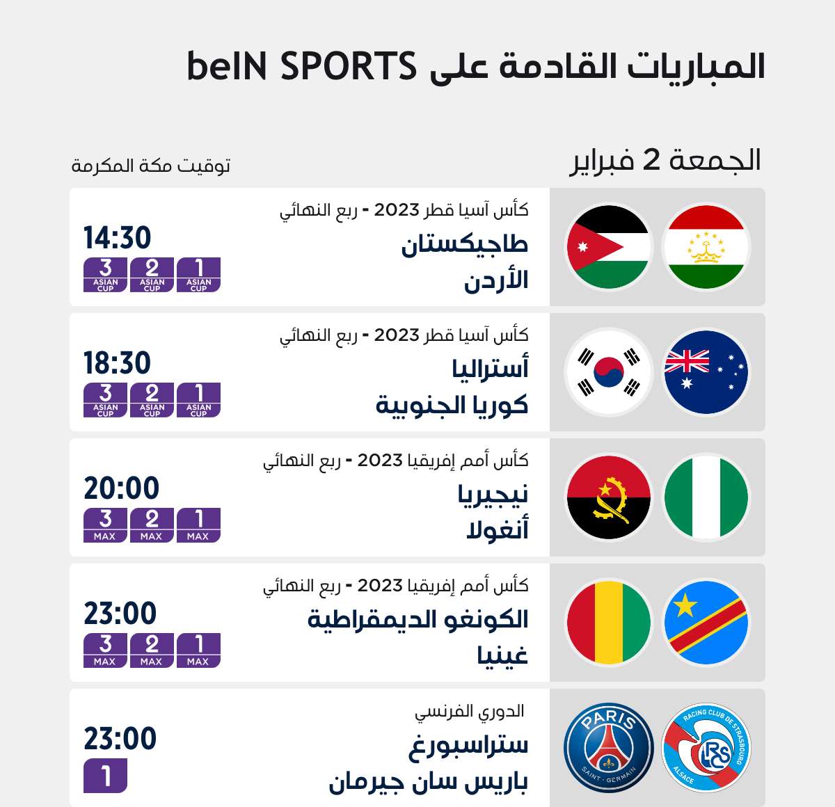 Top Matches of the Week