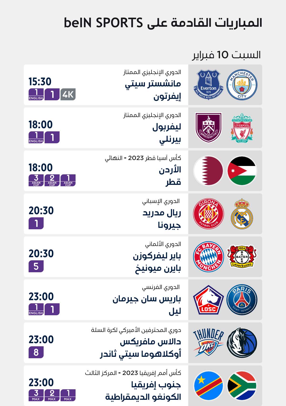 Top Matches of the Week