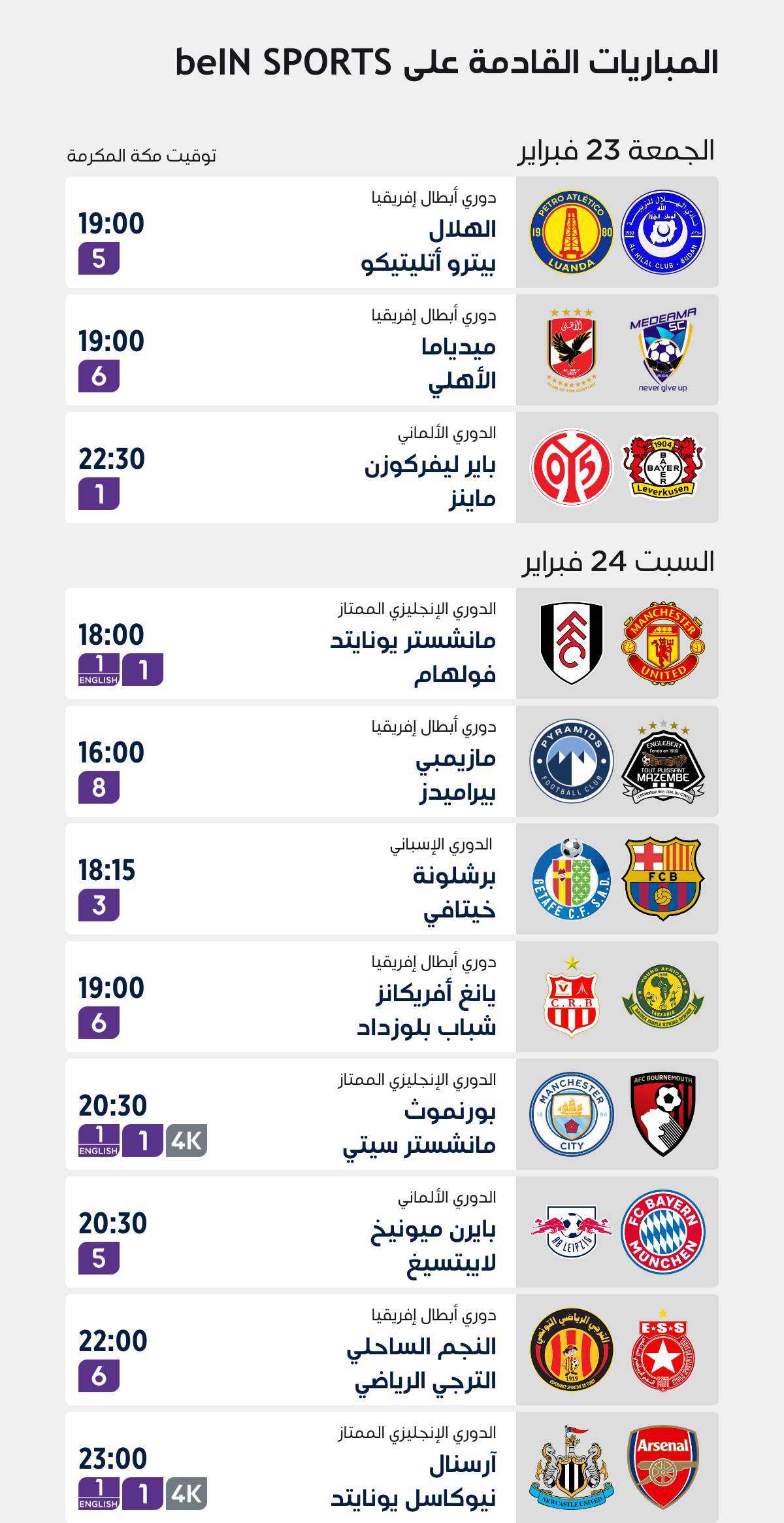 Top Matches of the Week