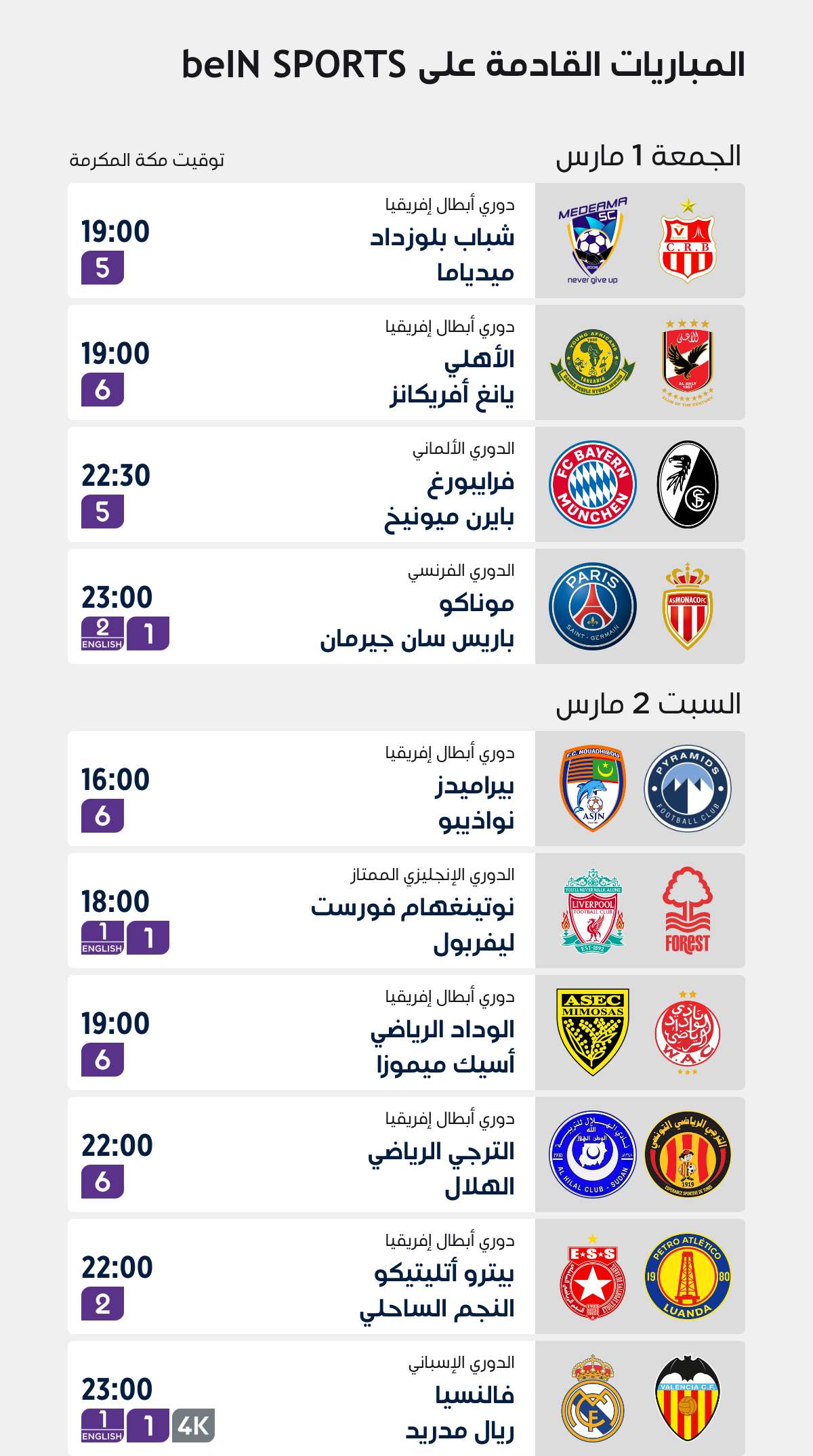 Top Matches of the Week