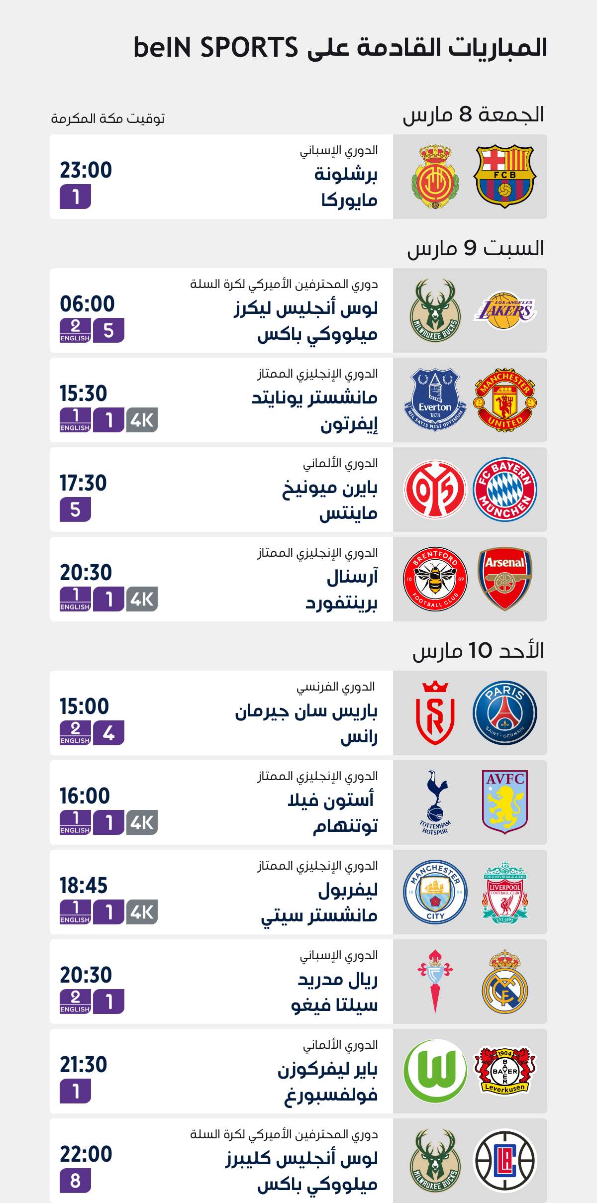 Top Matches of the Week