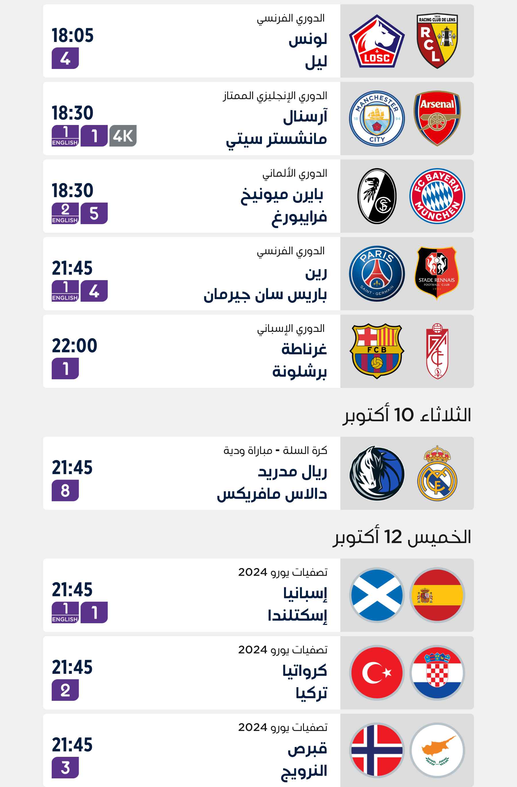 Top Matches of the Week