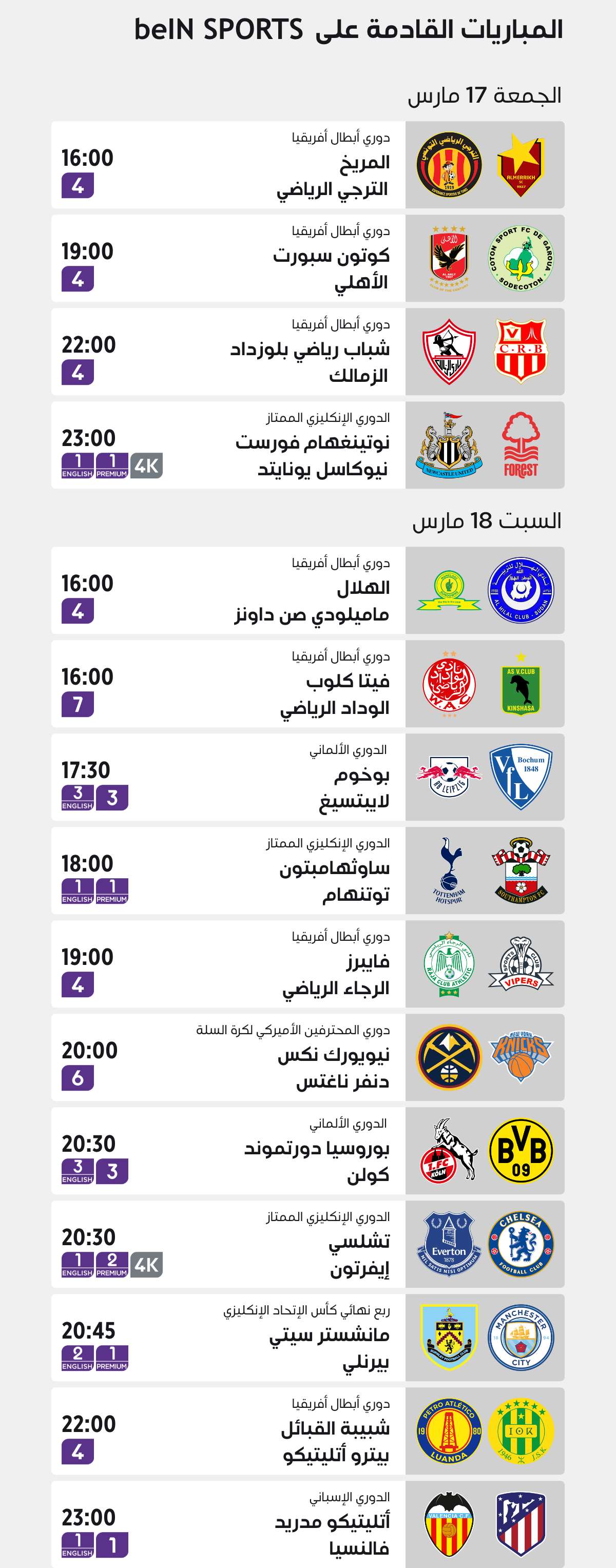 Top Matches of the Week Top Matches of the Week