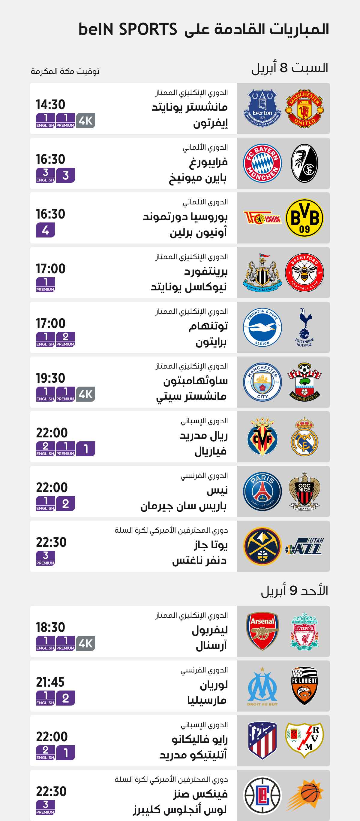 Top Matches of the Week