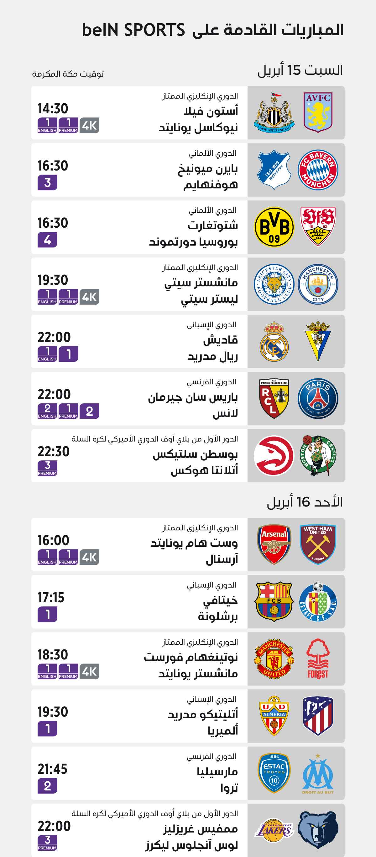 Top Matches of the Week