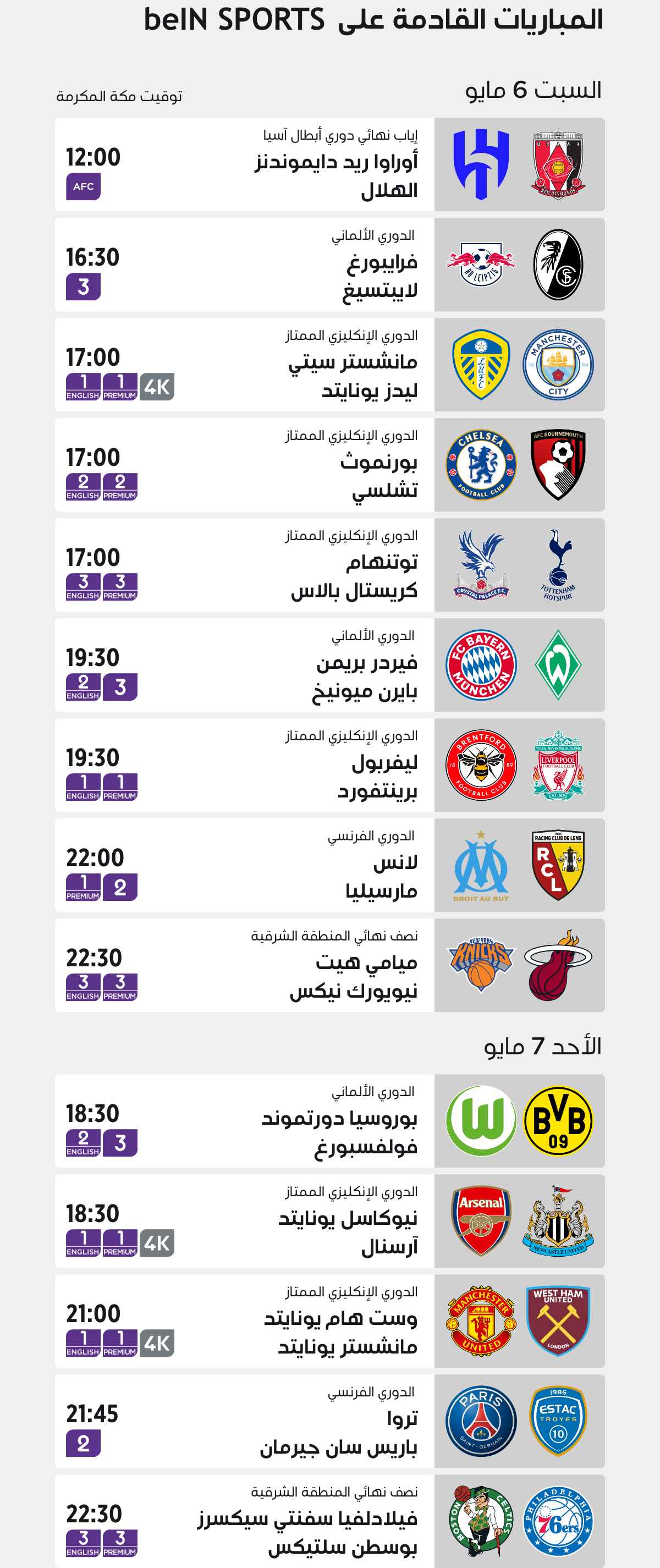 Top Matches of the Week Top Matches of the Week