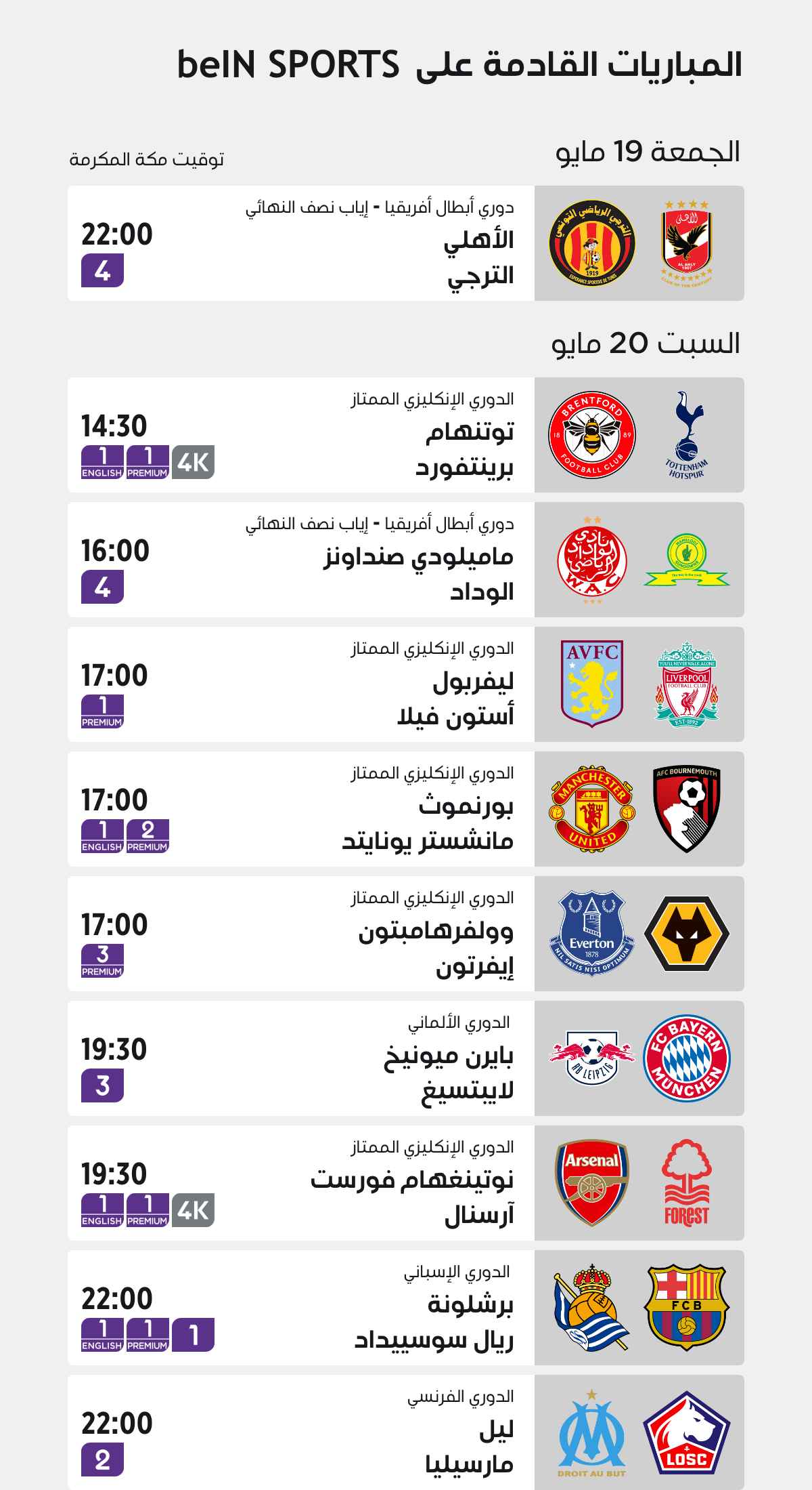 Top Matches of the Week