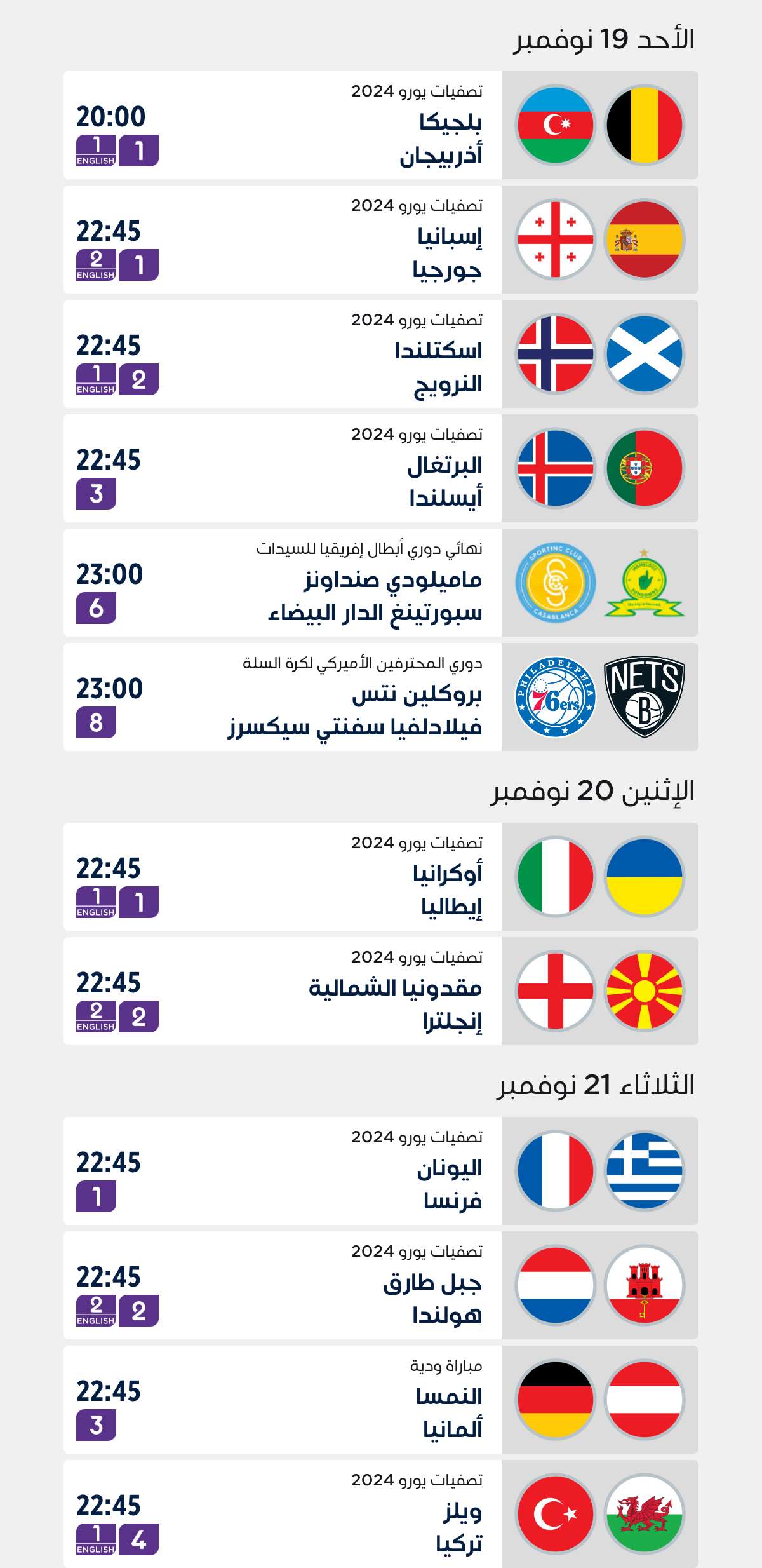 Top Matches of the Week