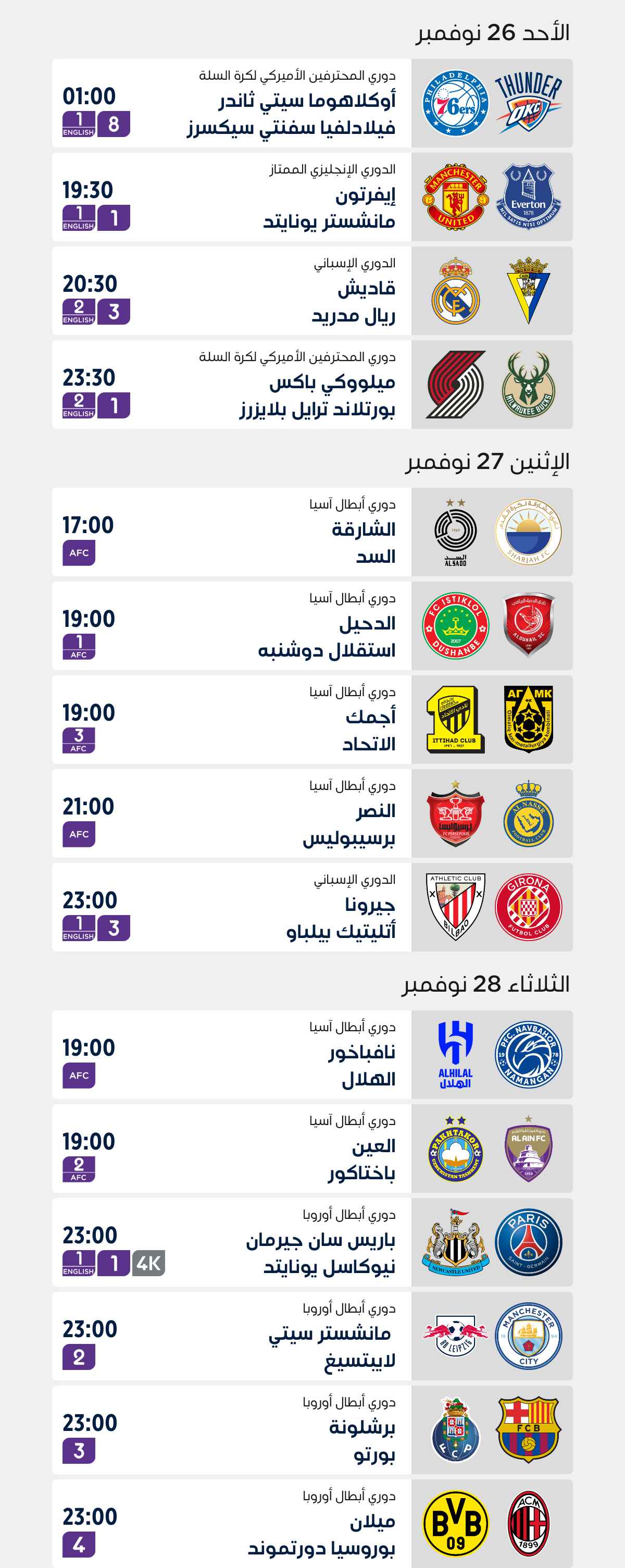 Top Matches of the Week