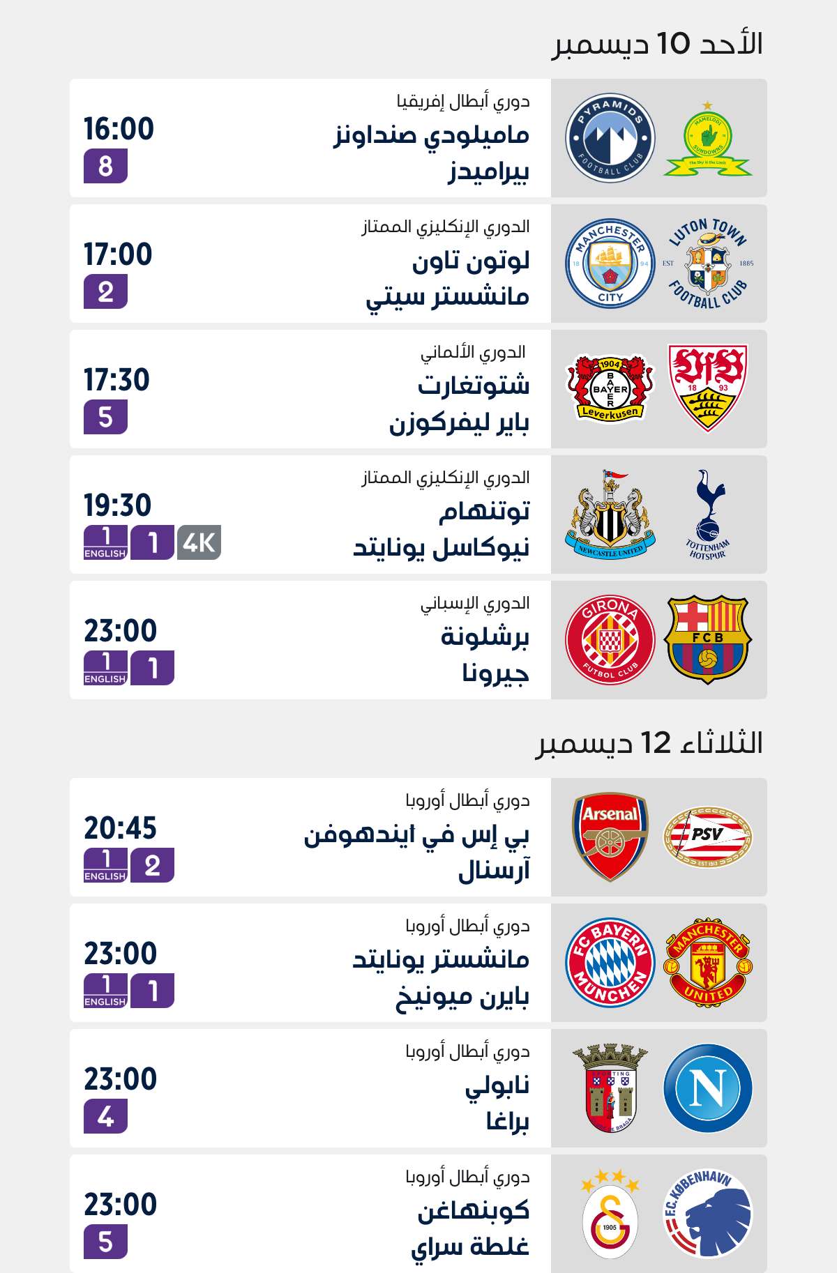 Top Matches of the Week