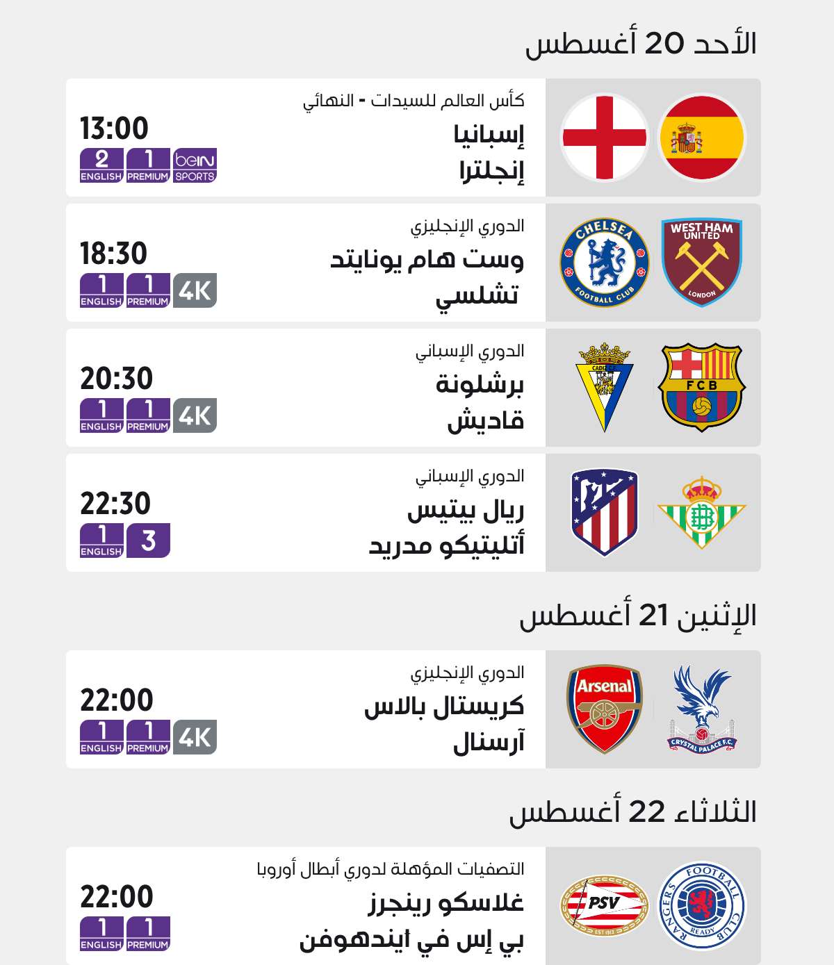 Top Matches of the Week Top Matches of the Week