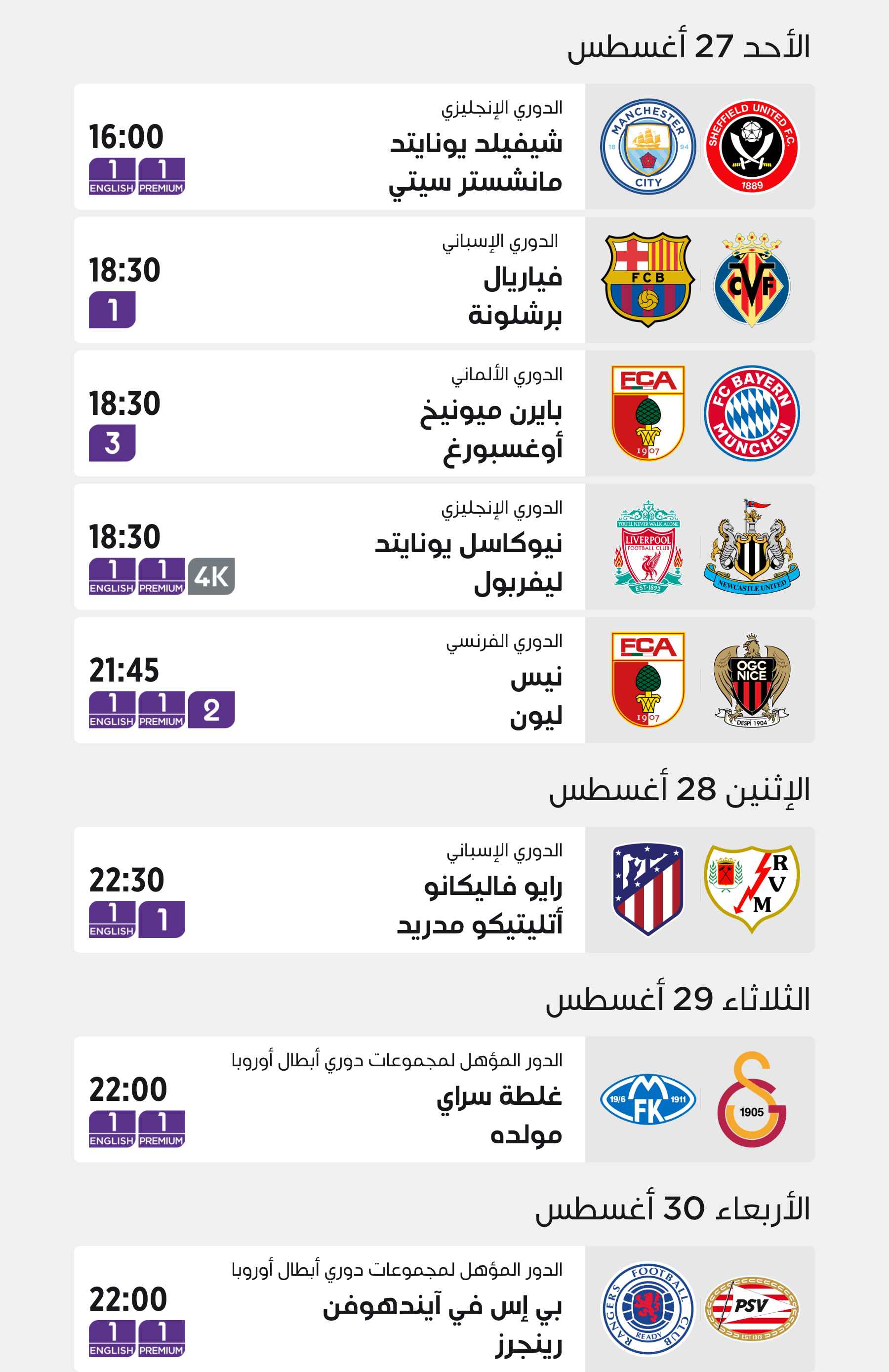 Top Matches of the Week