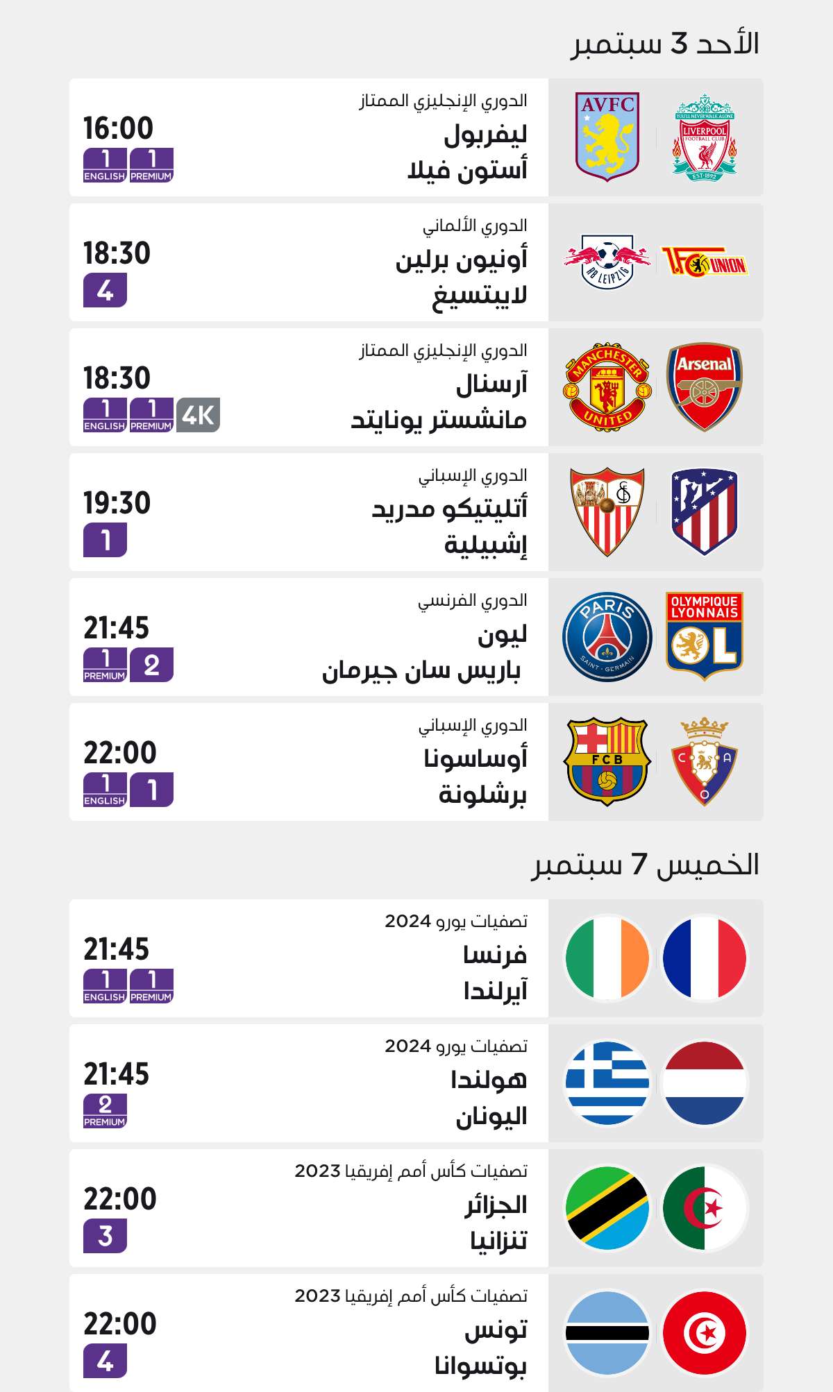 Top Matches of the Week