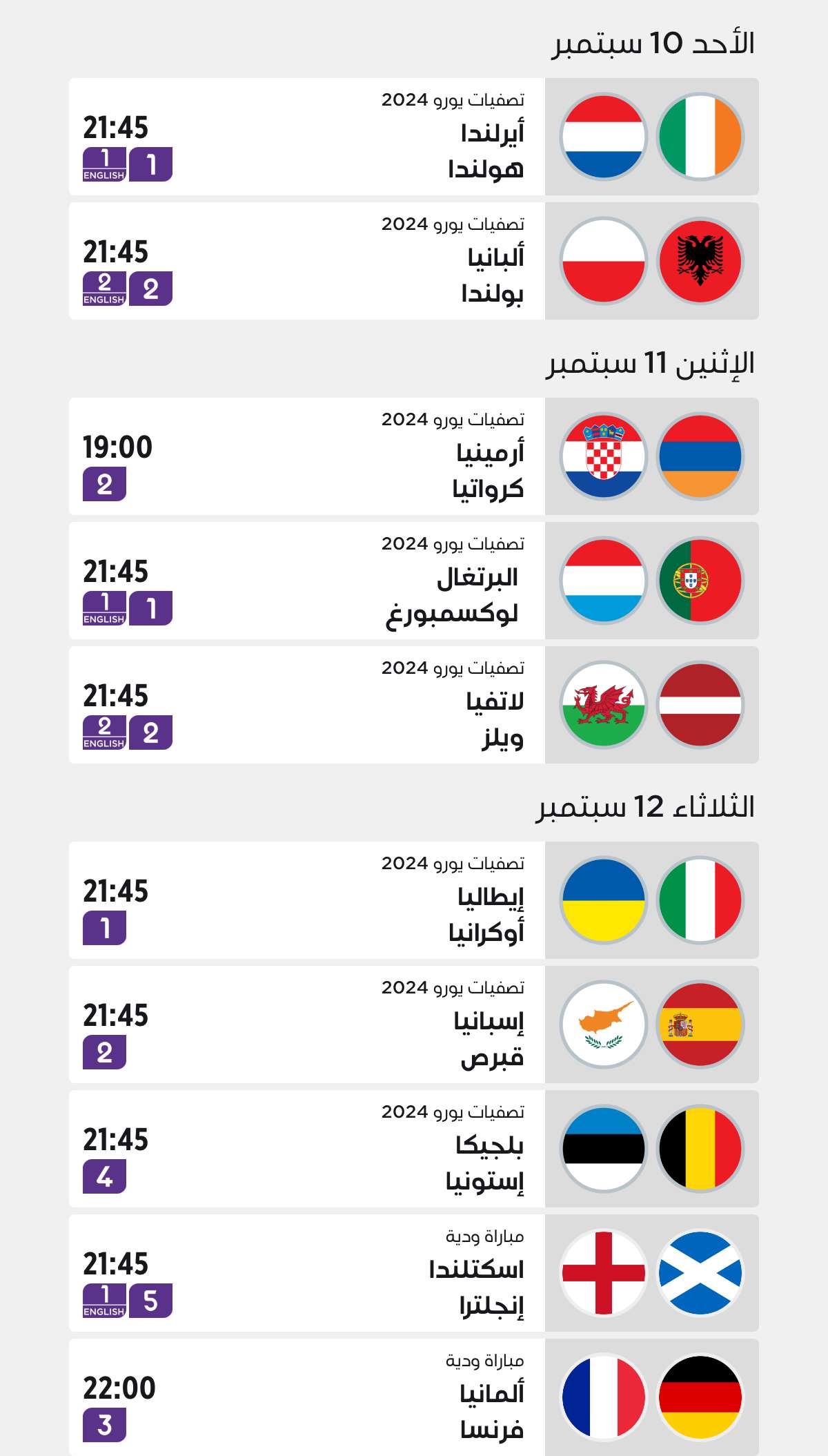 Top Matches of the Week